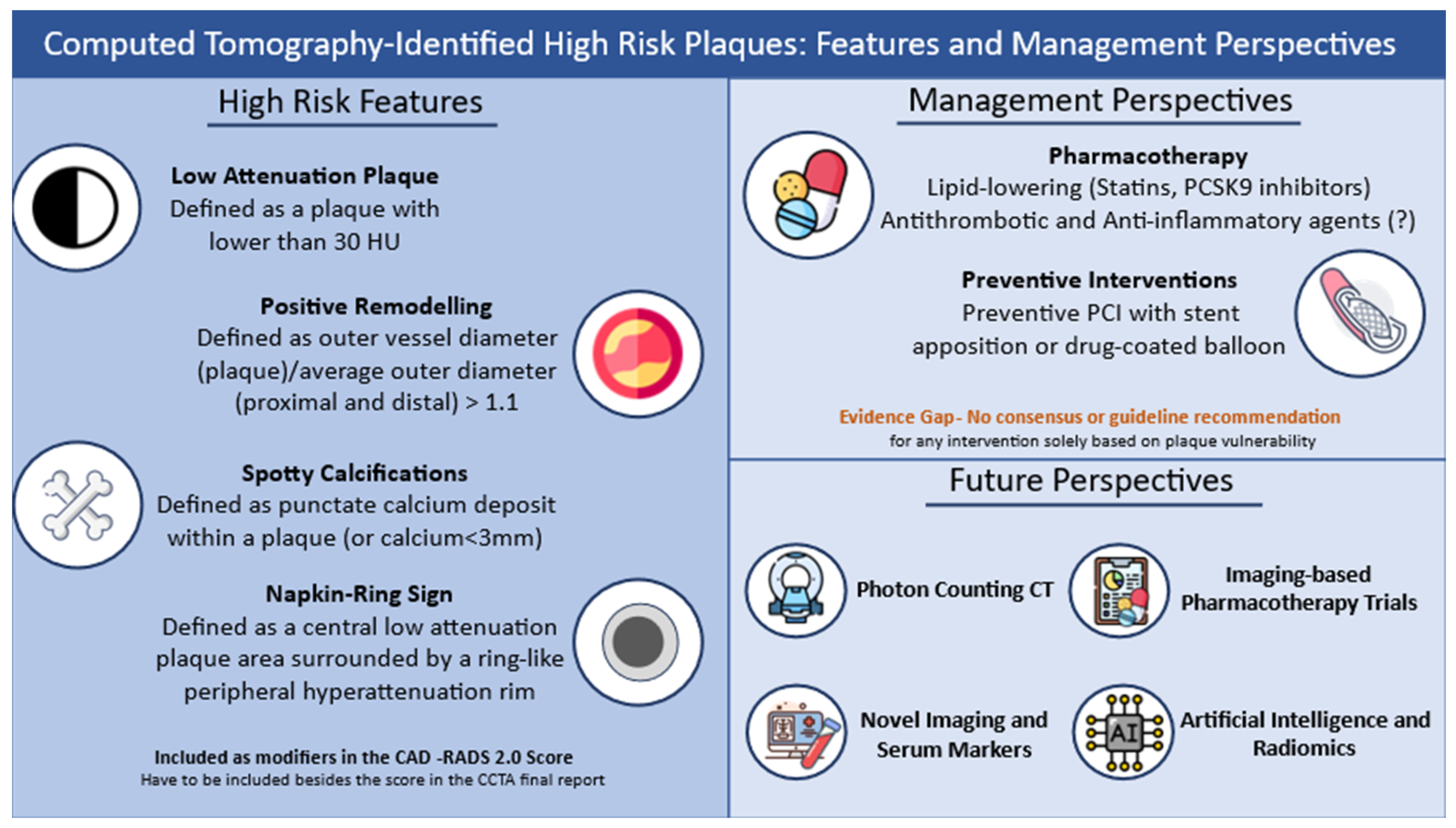 Diagnostics 14 01671 g001