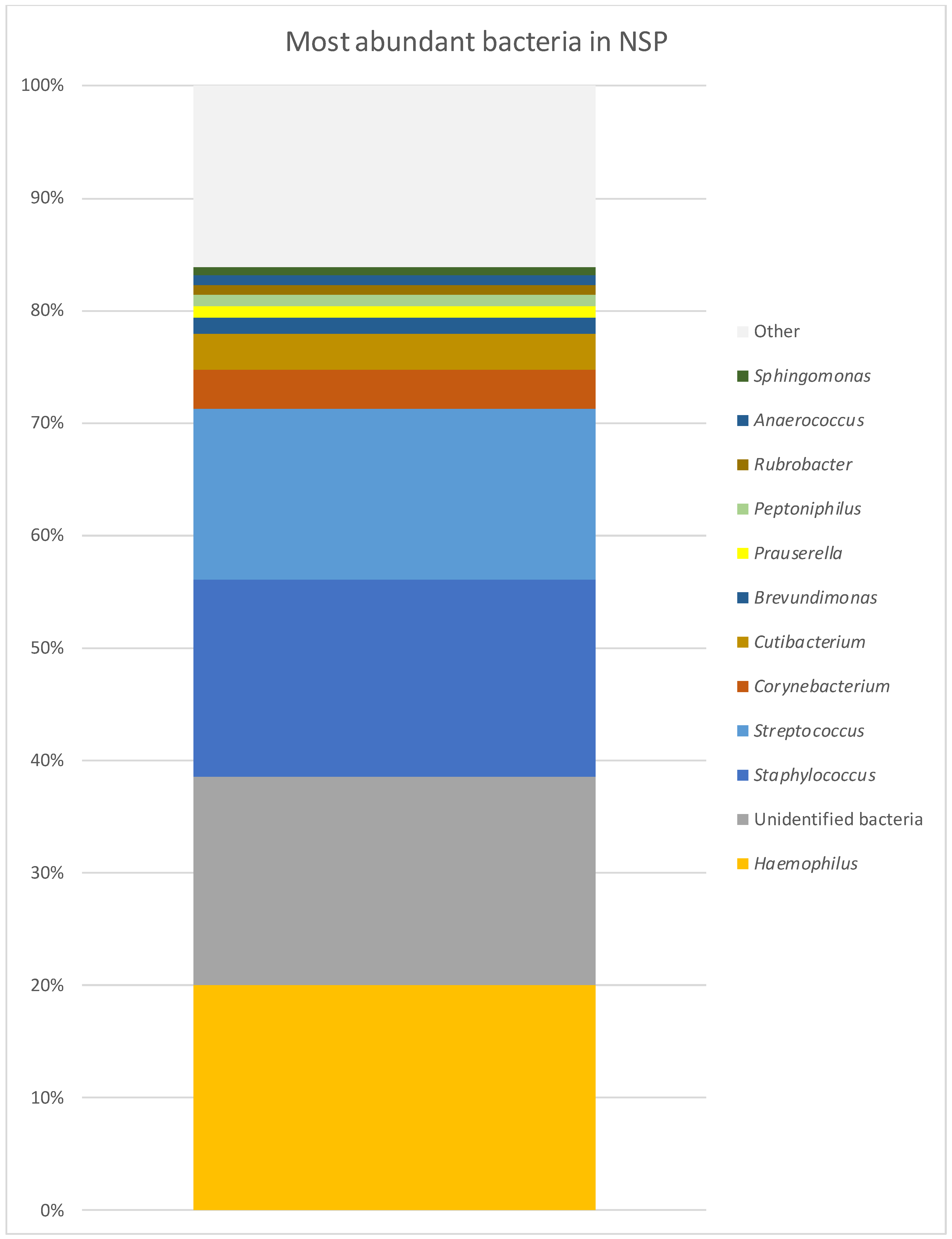 Diagnostics 14 01673 g006