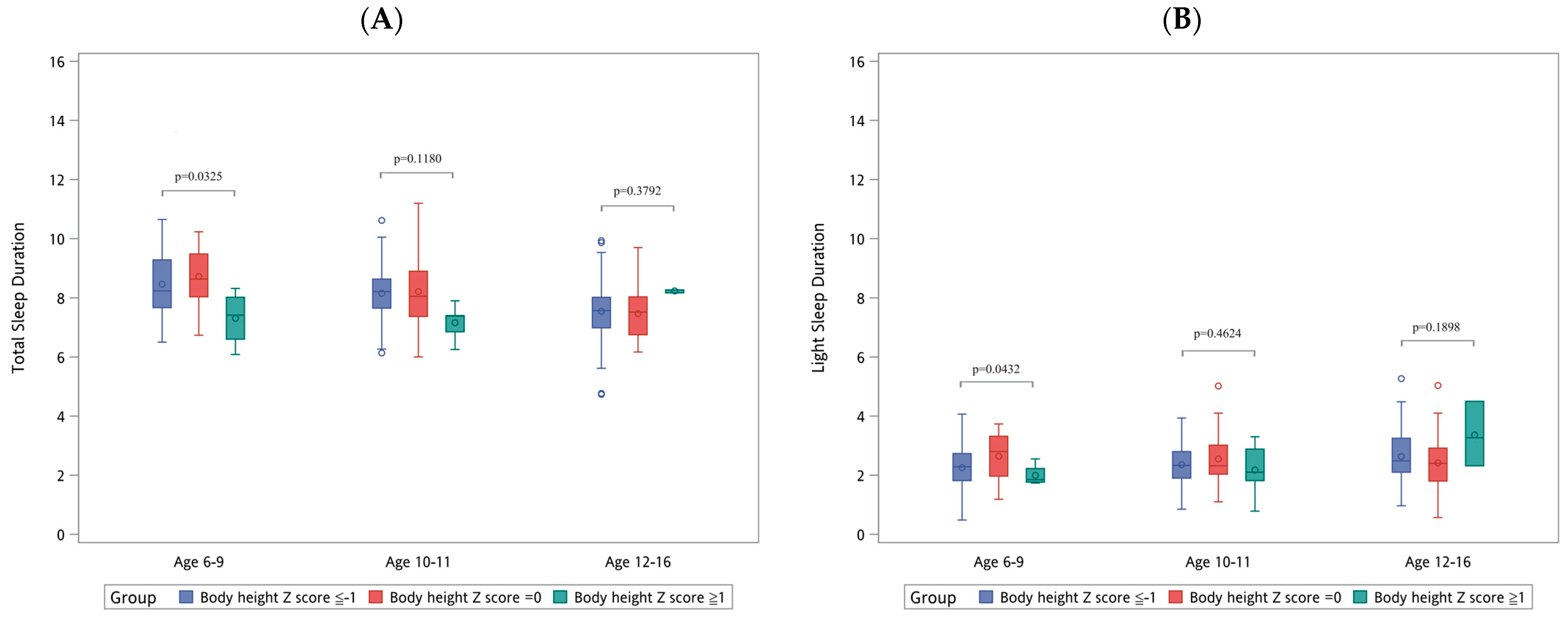 Diagnostics 14 01675 g002a