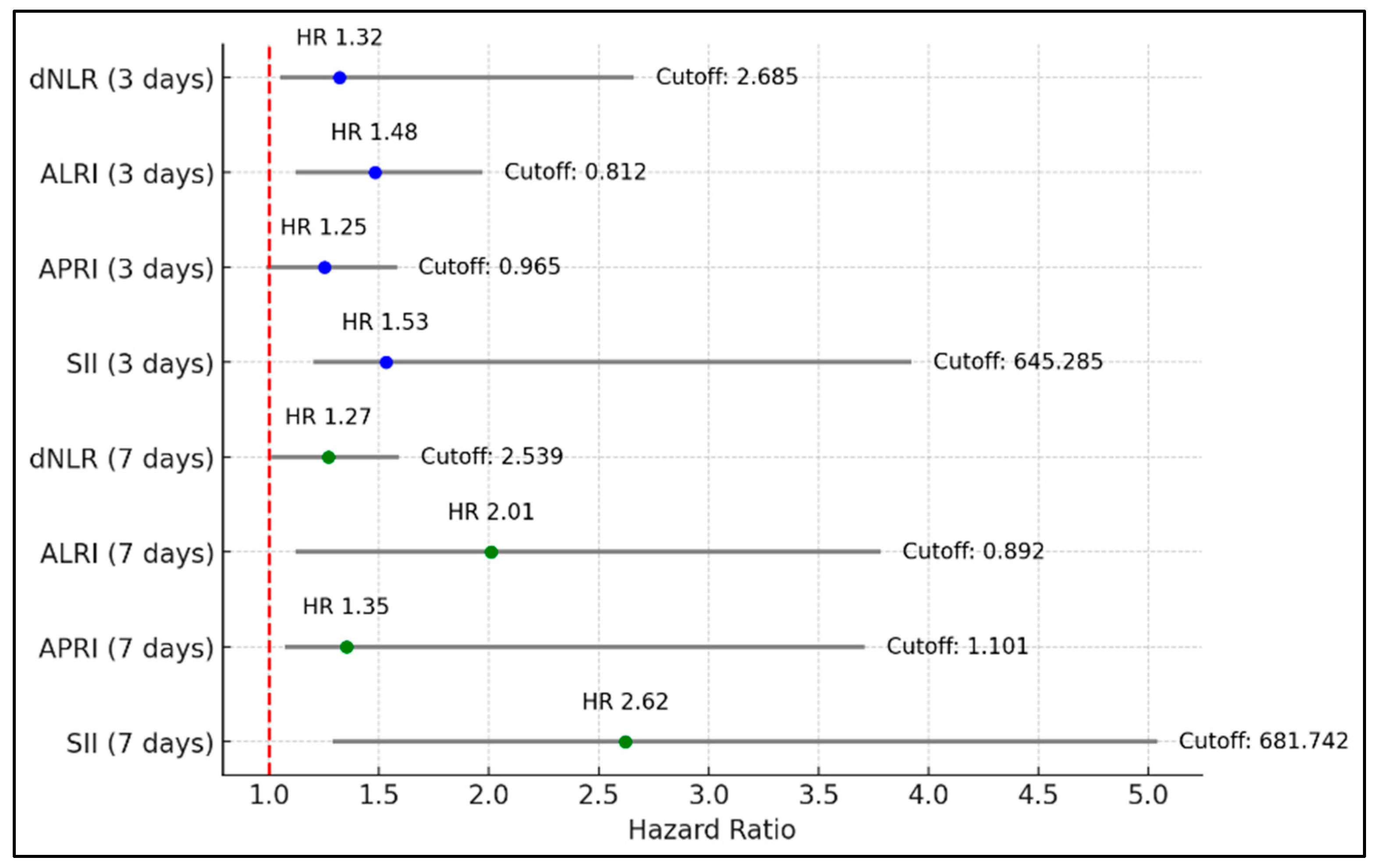 Diagnostics 14 01685 g001
