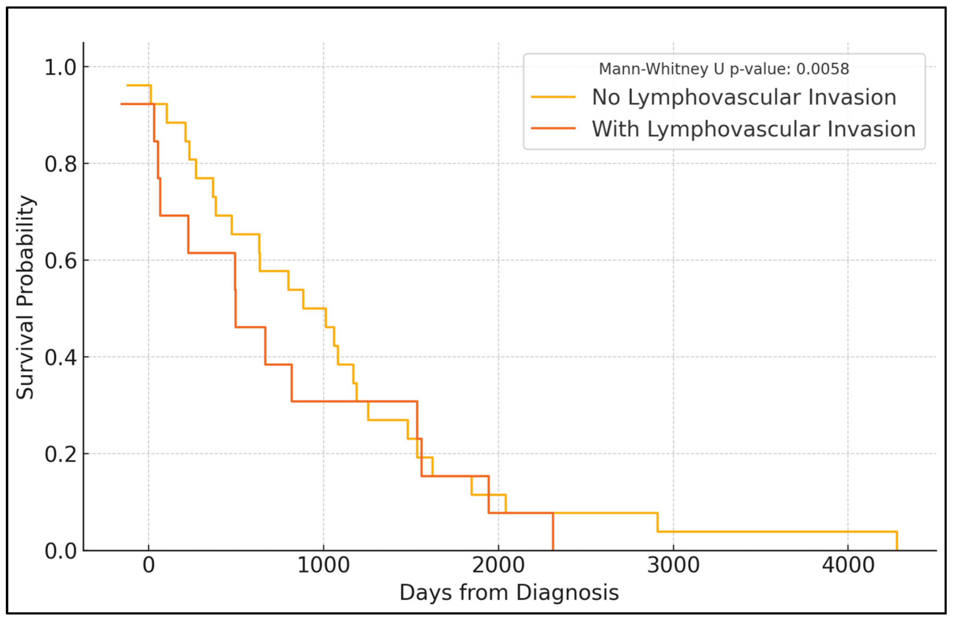 Diagnostics 14 01686 g001 Diagnostics 14 01686 g001