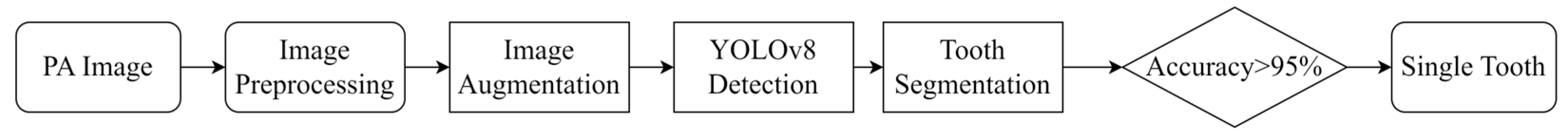 Diagnostics 14 01687 g002