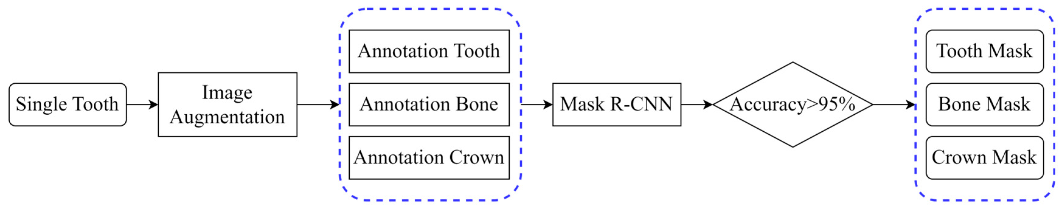Diagnostics 14 01687 g005