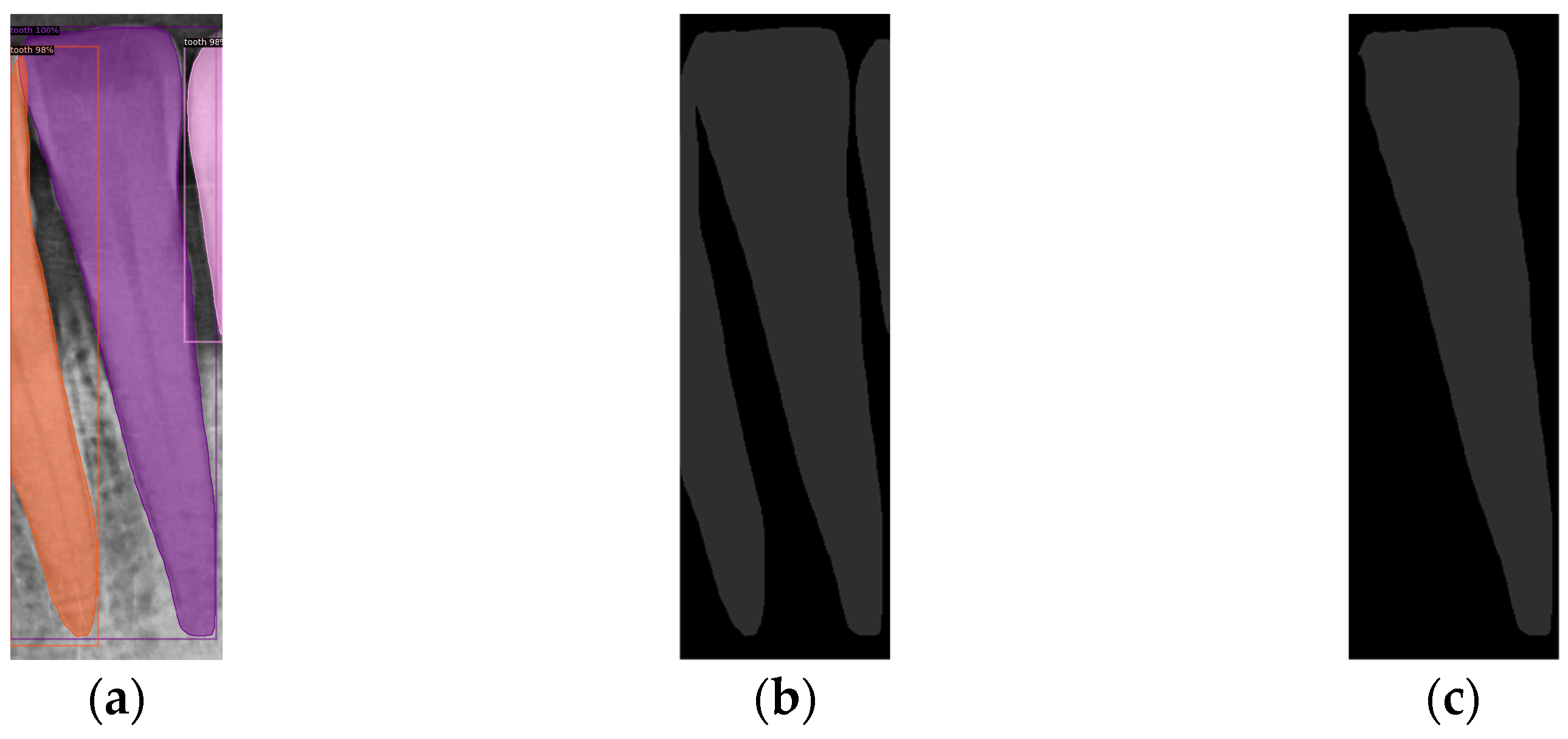 Diagnostics 14 01687 g007