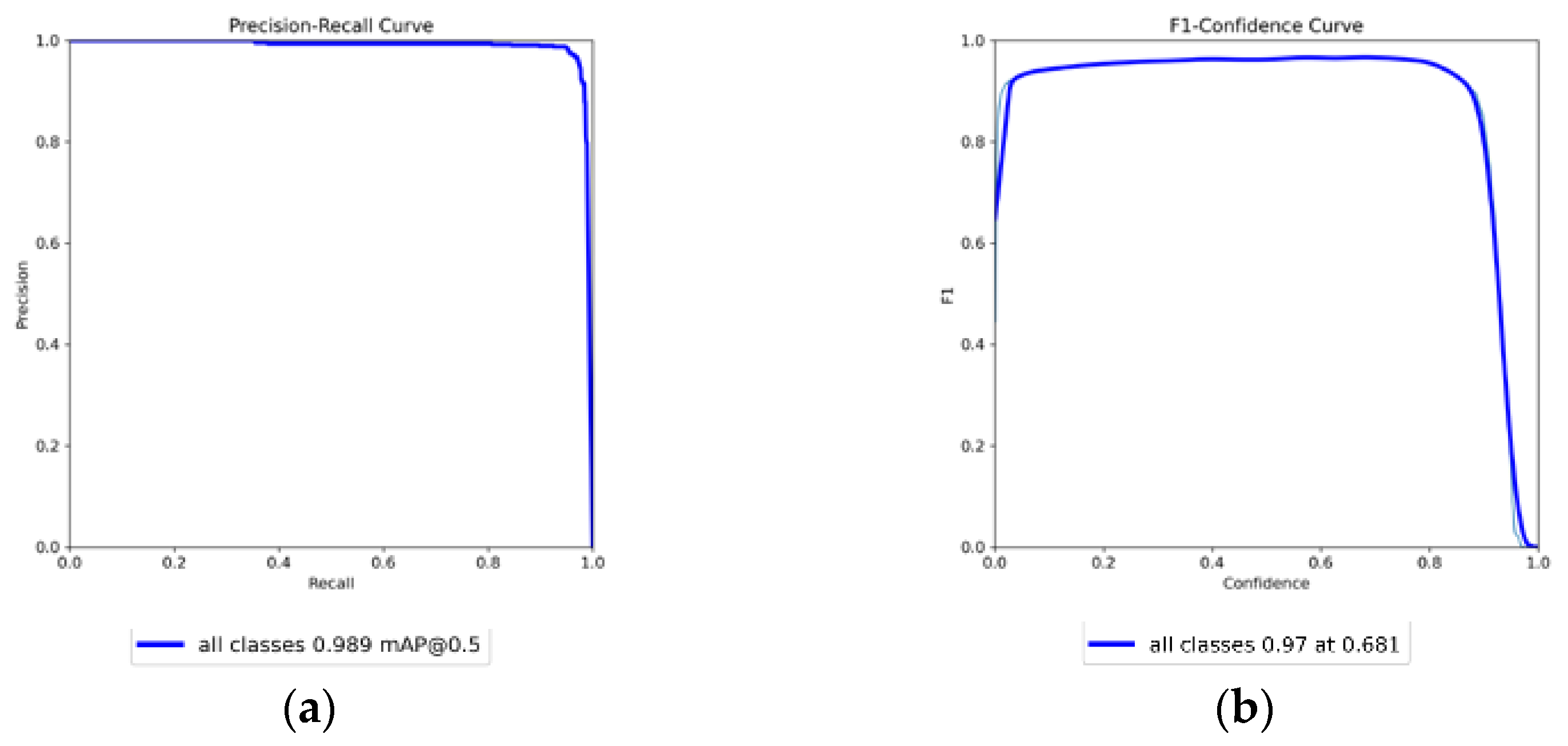 Diagnostics 14 01687 g011