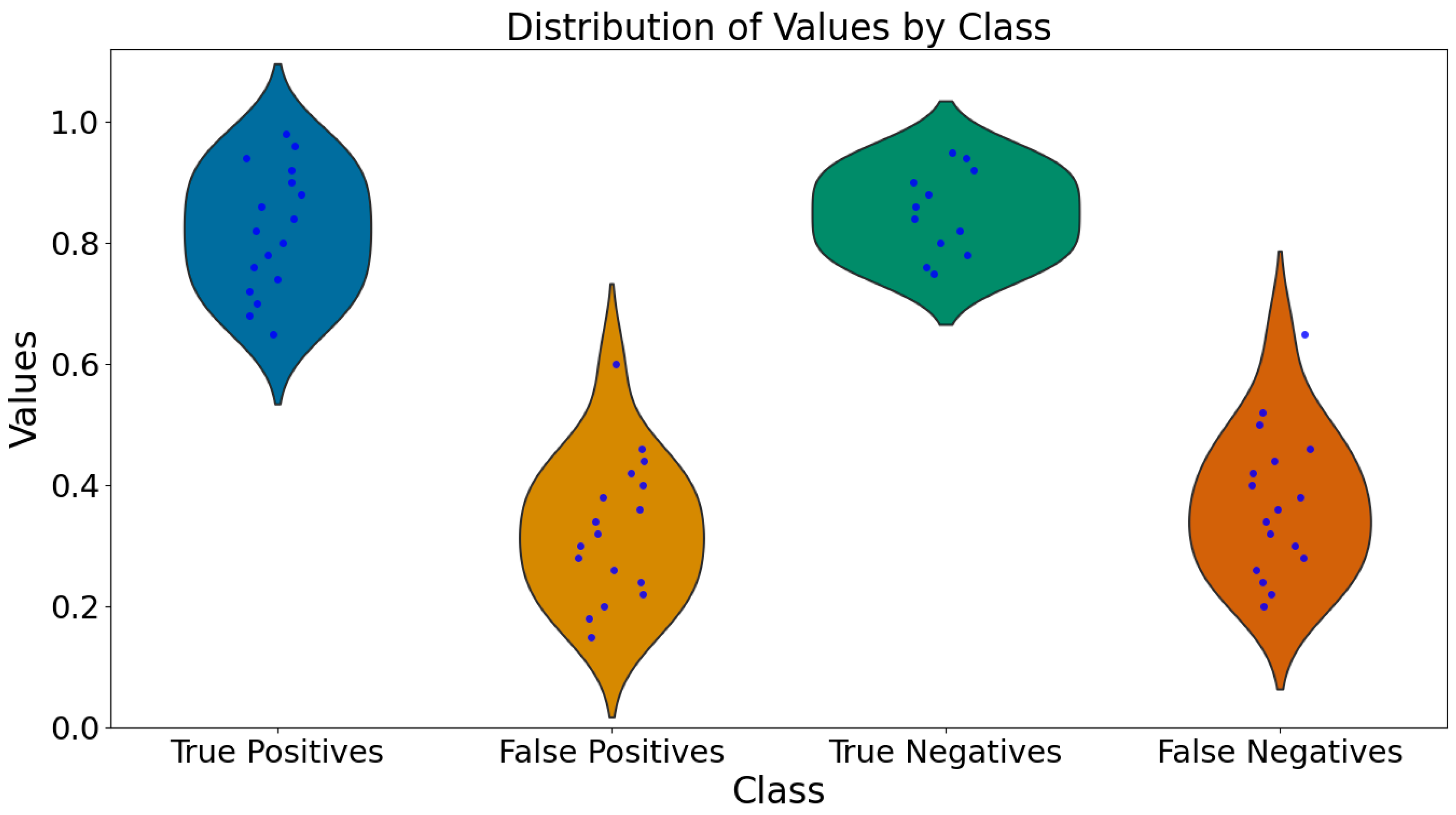 Diagnostics 14 01691 g009