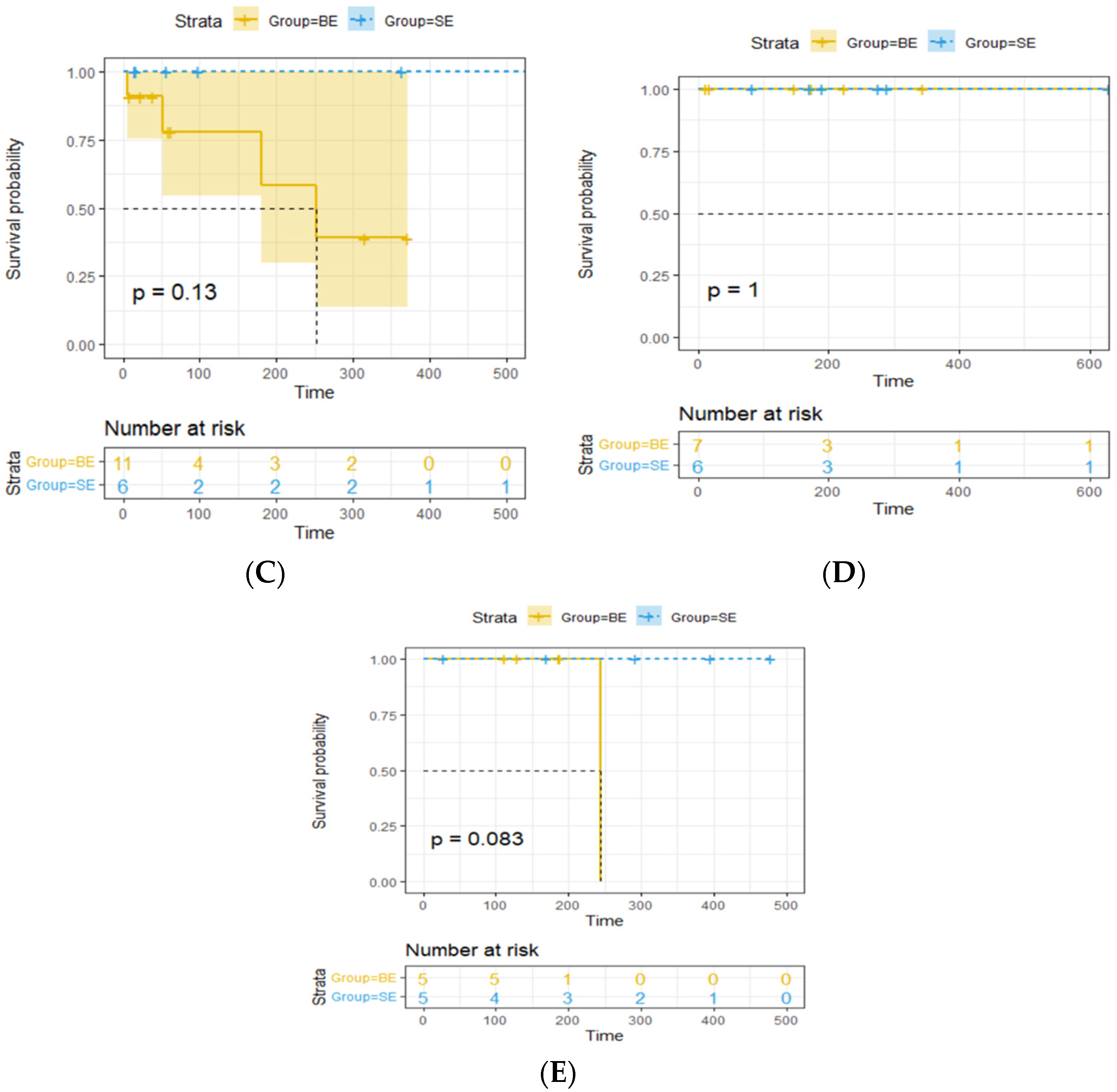 Diagnostics 14 01695 g002b