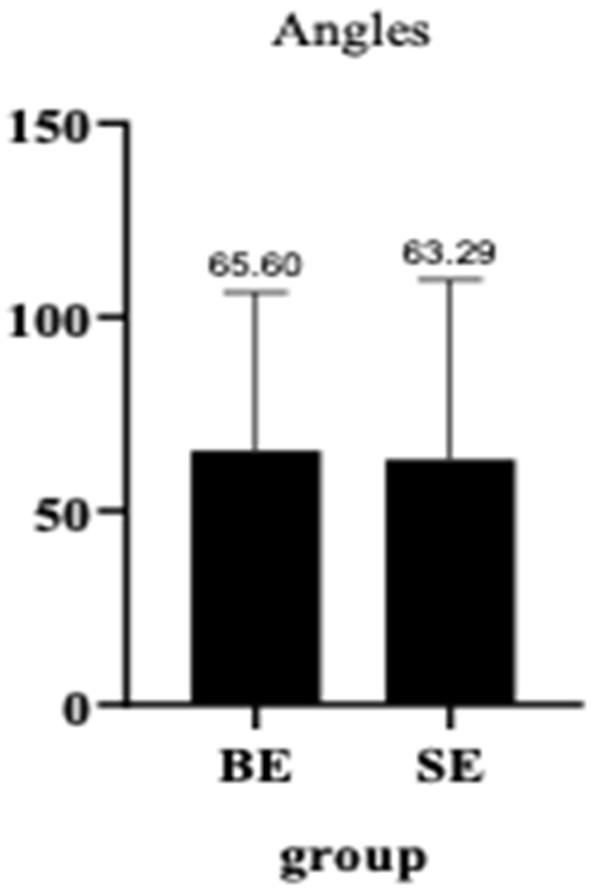 Diagnostics 14 01695 g003
