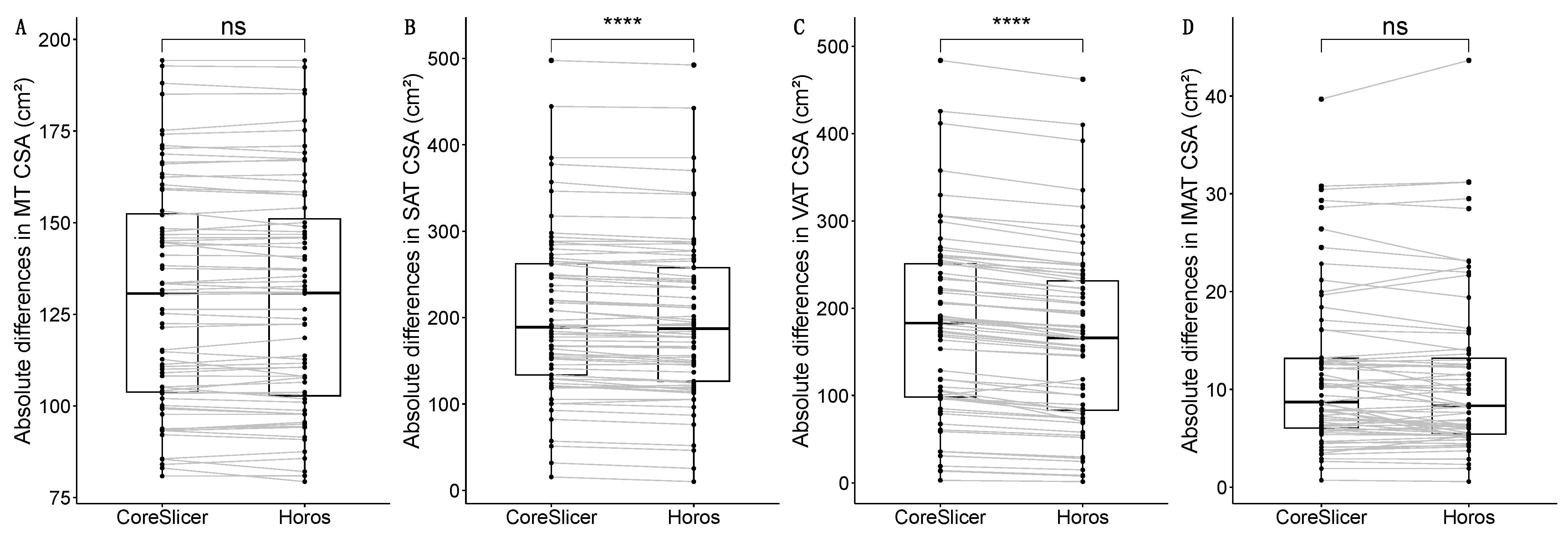 Diagnostics 14 01696 g002