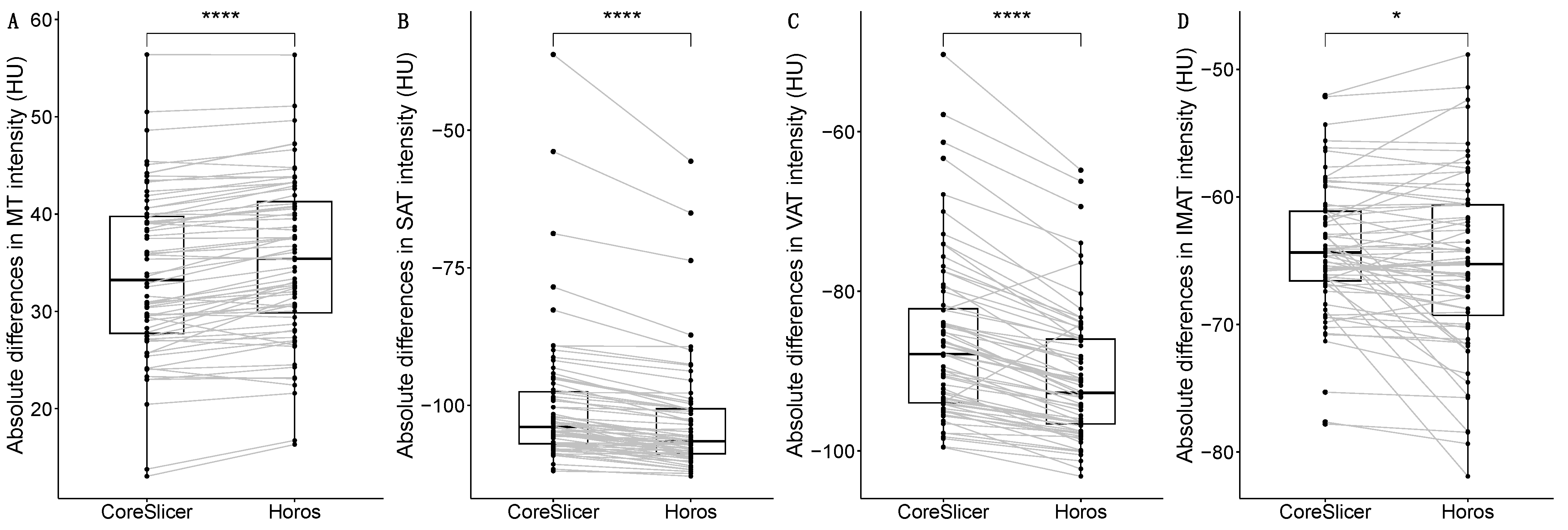 Diagnostics 14 01696 g003