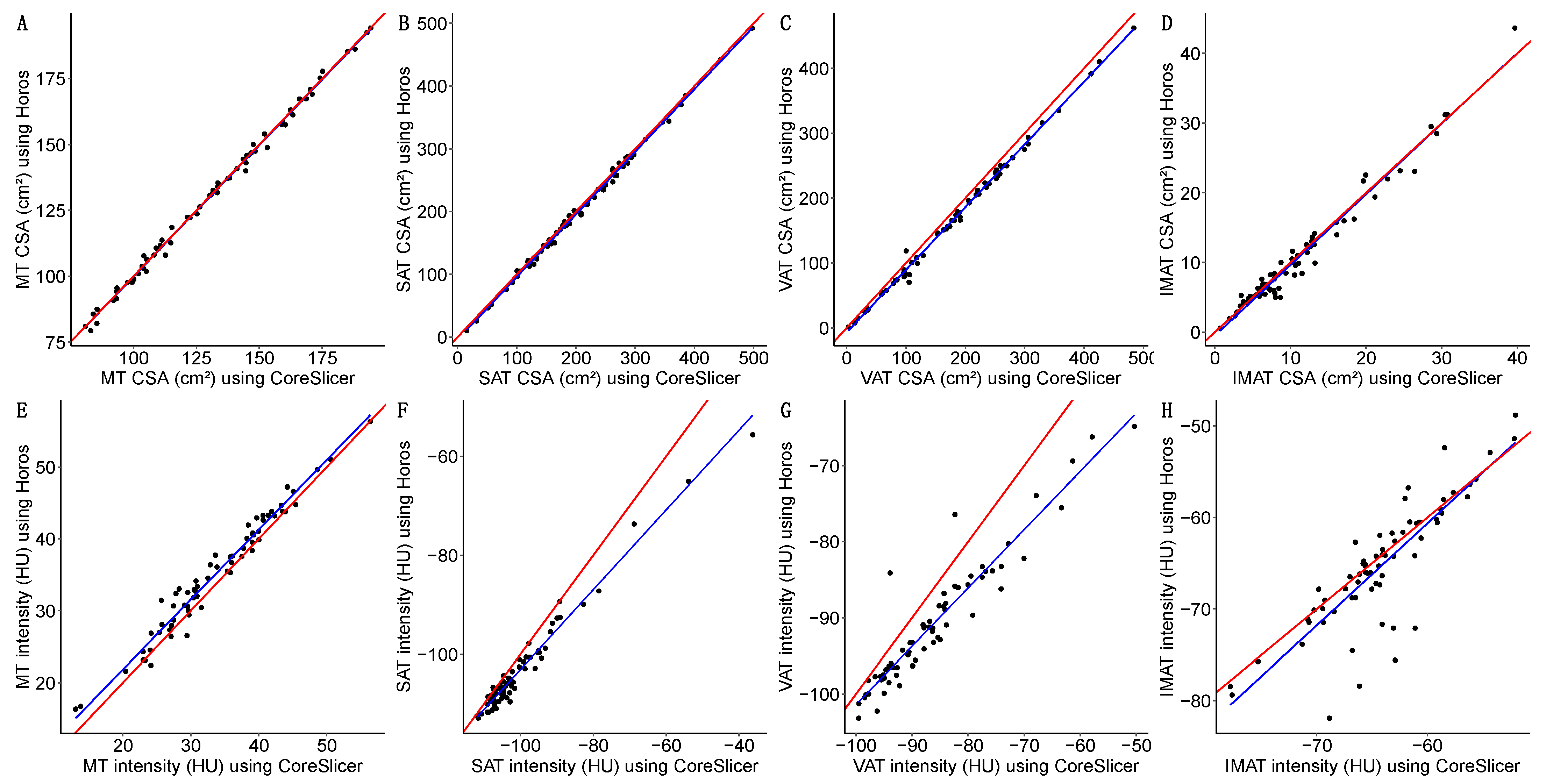 Diagnostics 14 01696 g004