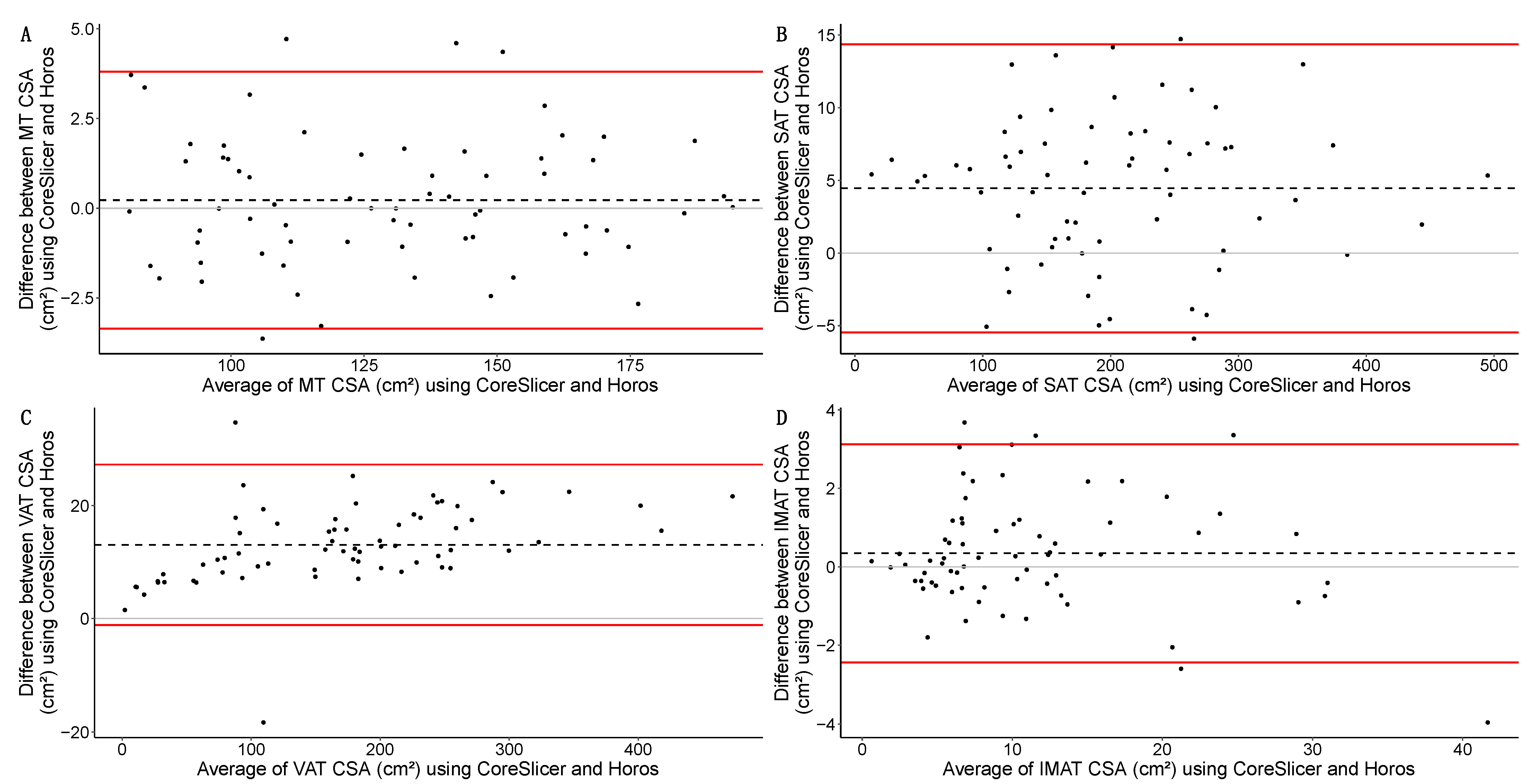 Diagnostics 14 01696 g005