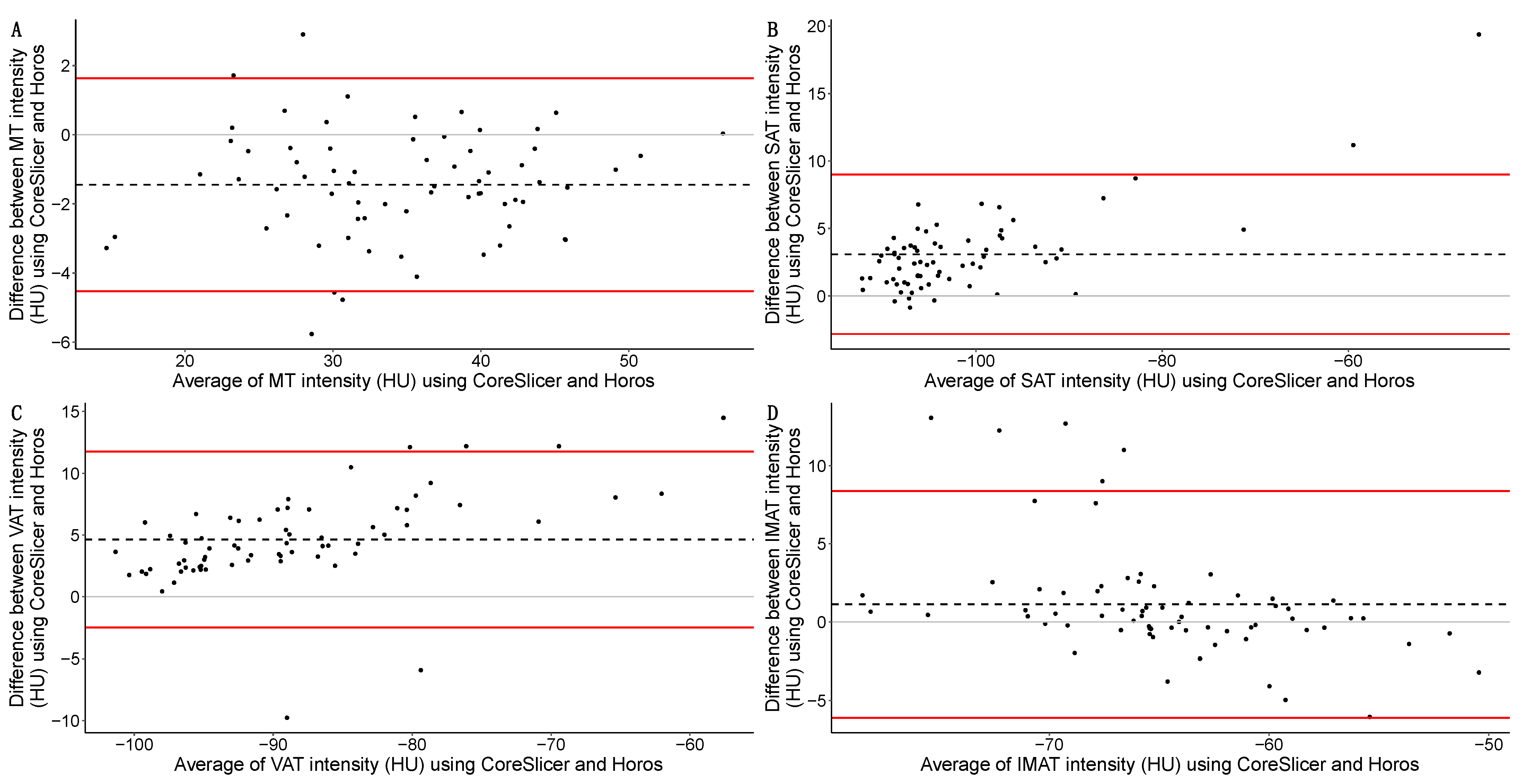 Diagnostics 14 01696 g006