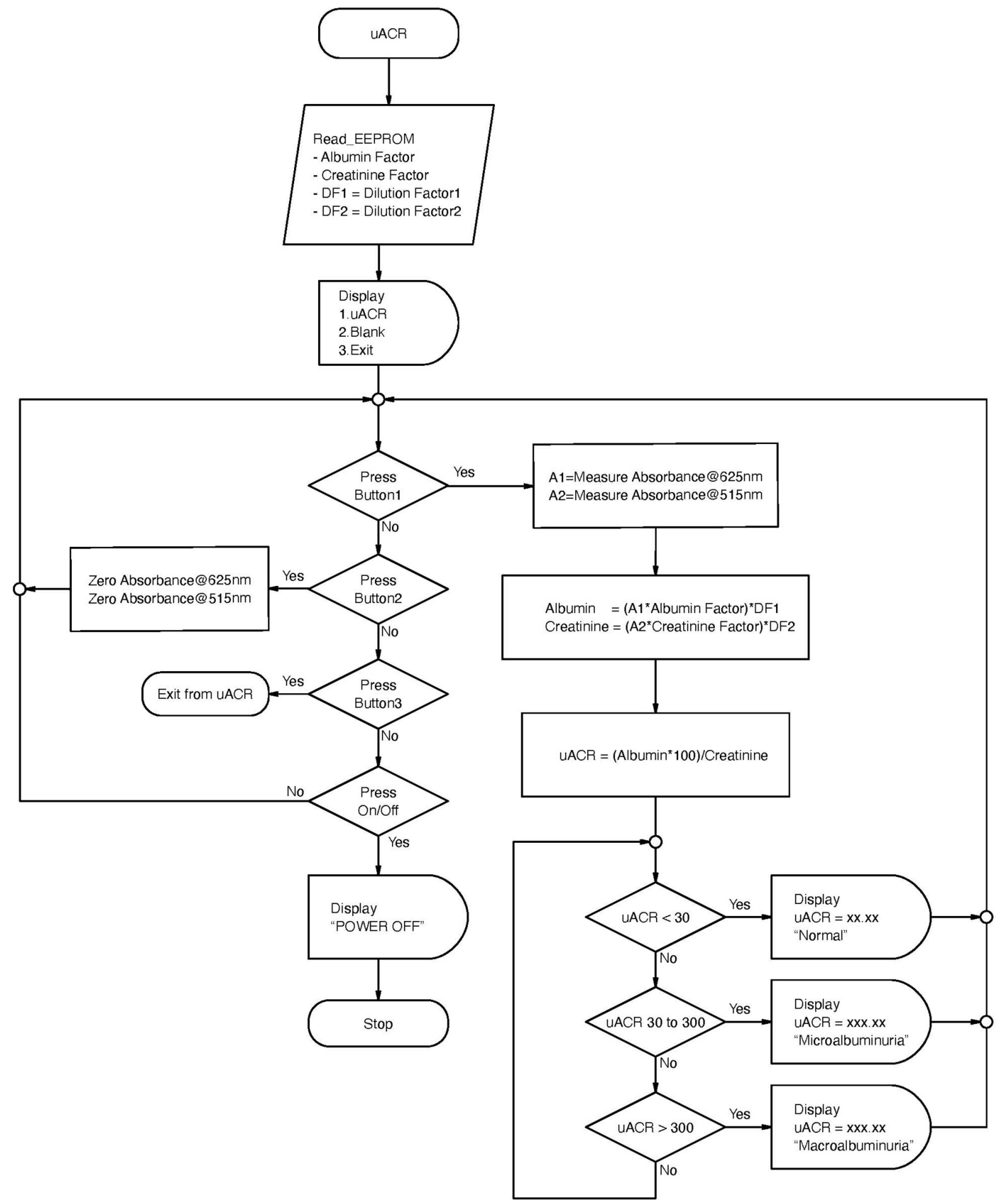 Diagnostics 14 01702 g002