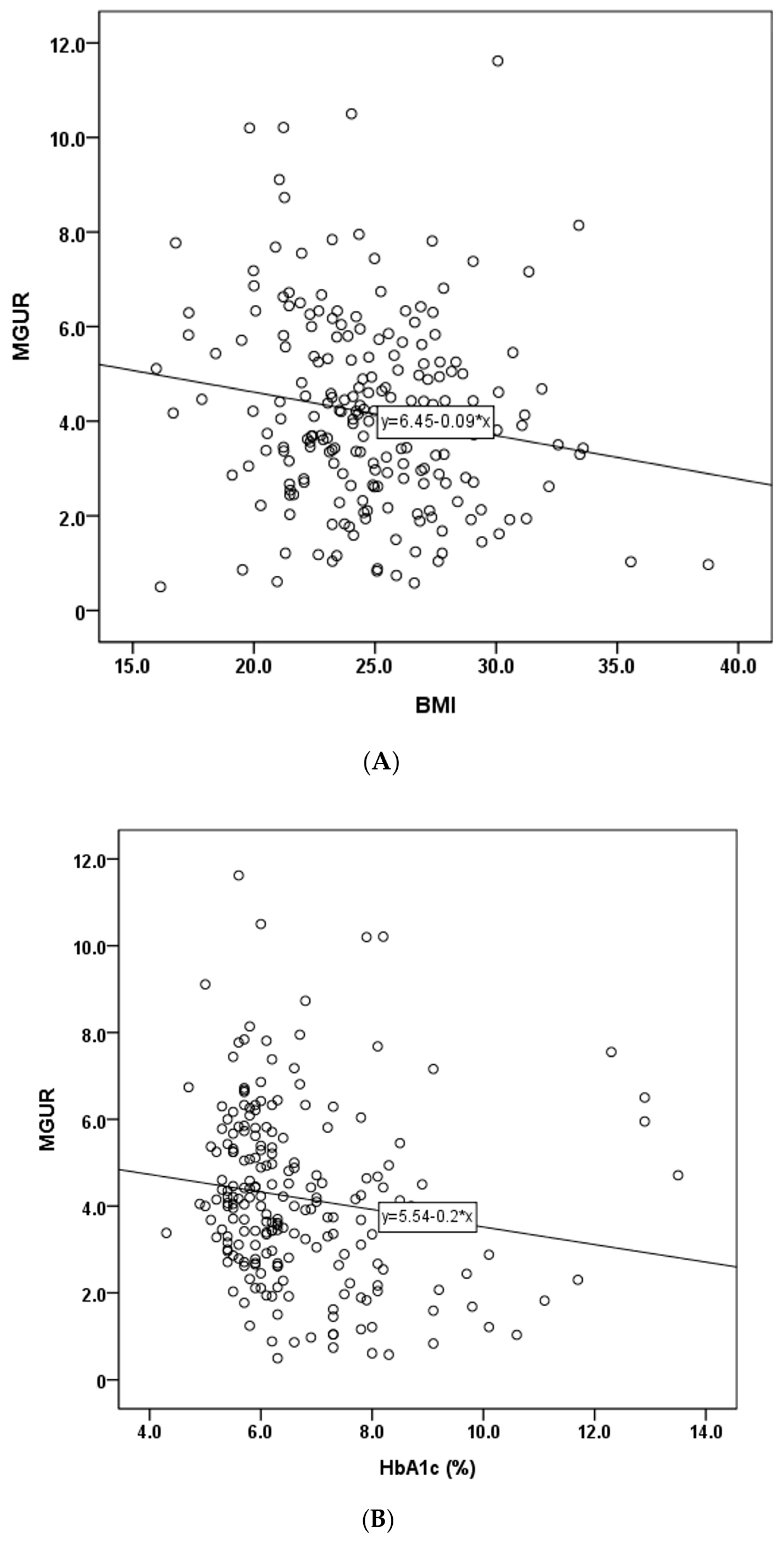 Diagnostics 14 01705 g003a Diagnostics 14 01705 g003a