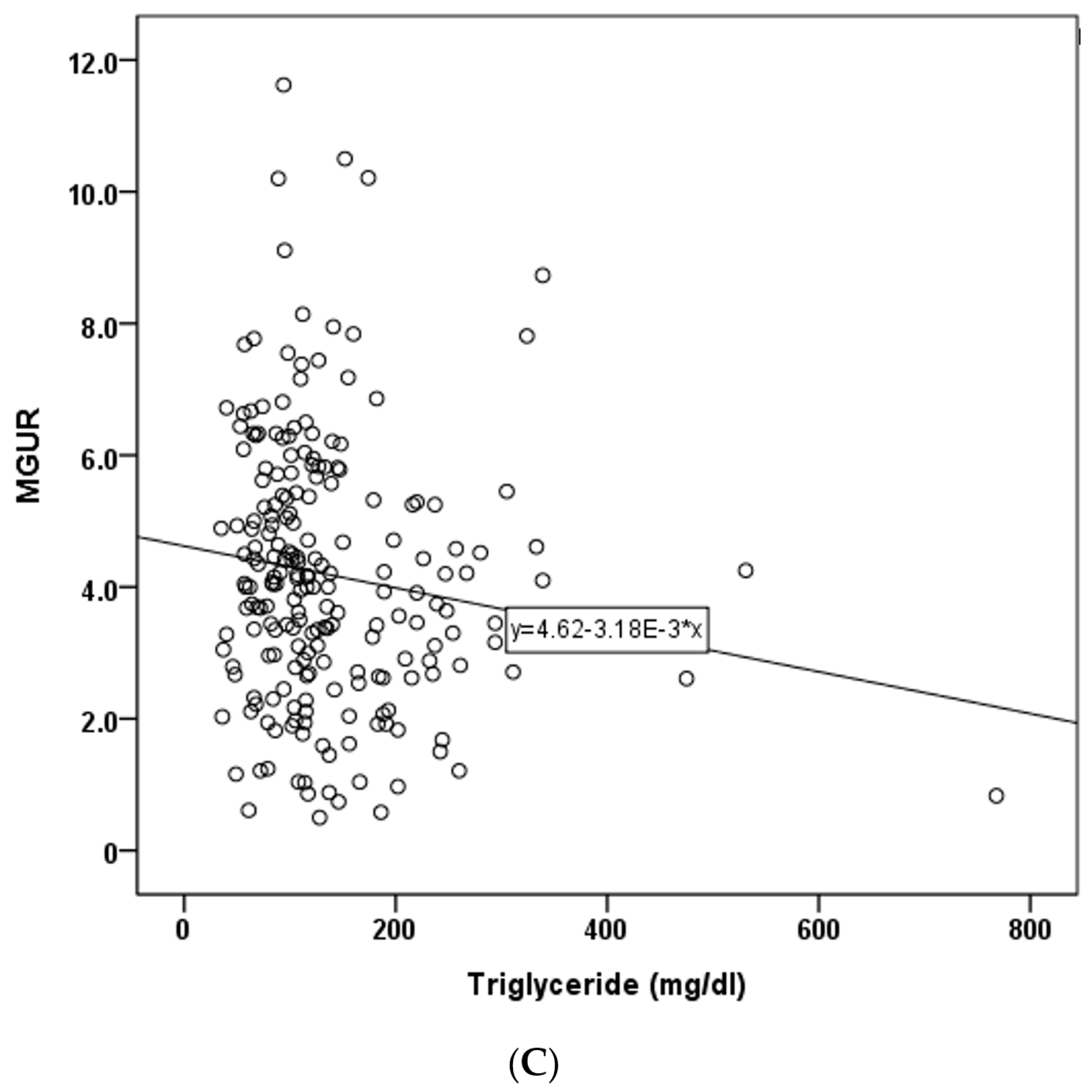 Diagnostics 14 01705 g003b Diagnostics 14 01705 g003b