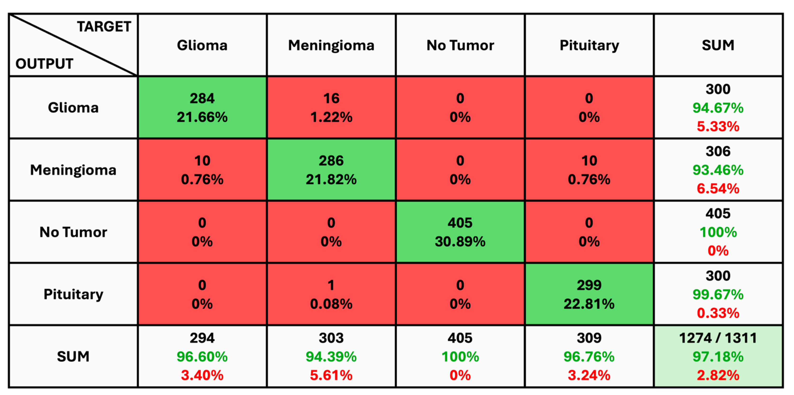 Diagnostics 14 01714 g005