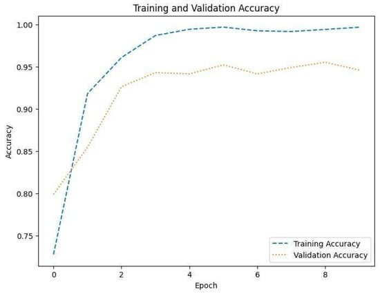 Diagnostics 14 01714 g008
