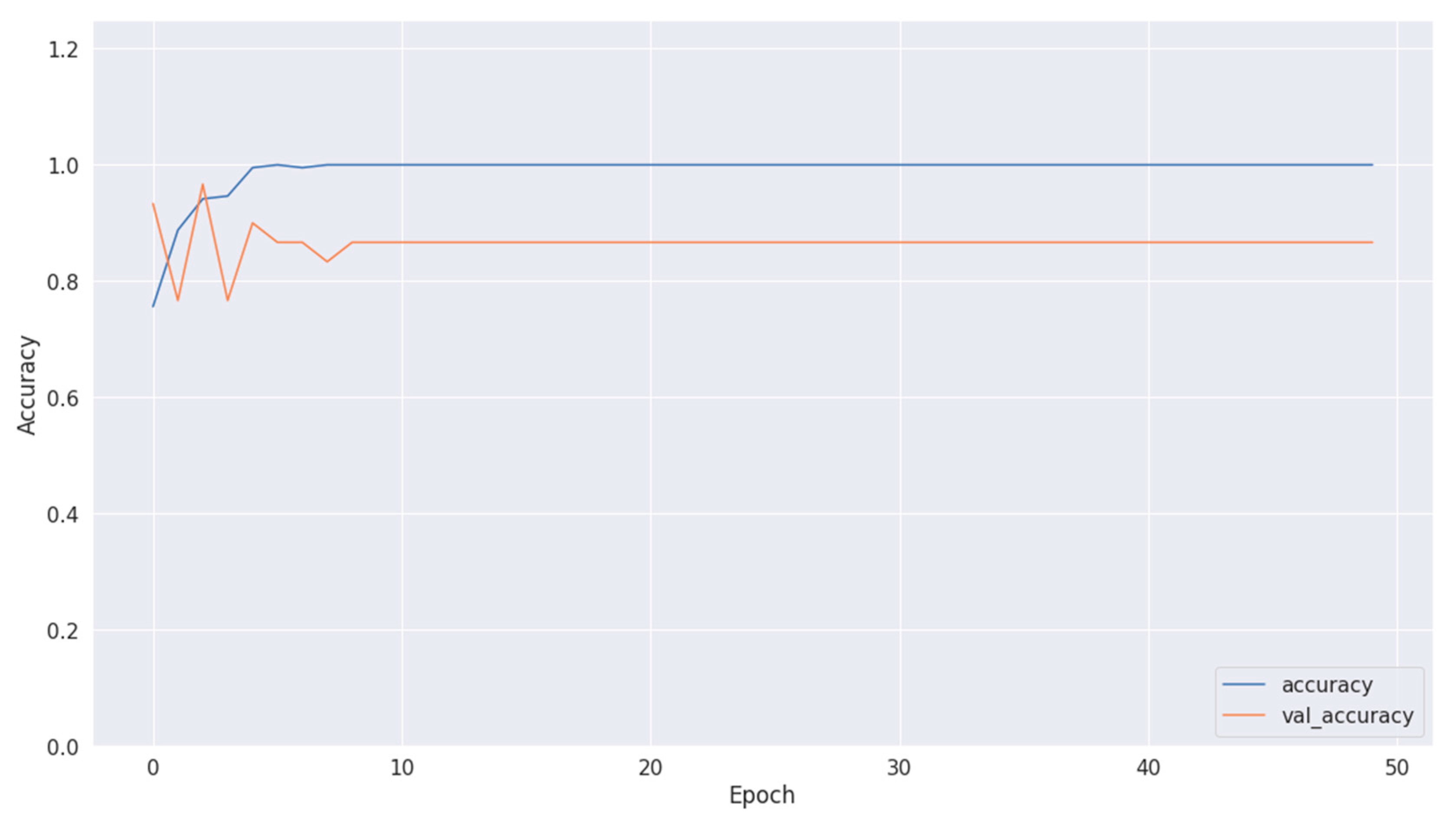 Diagnostics 14 01714 g010