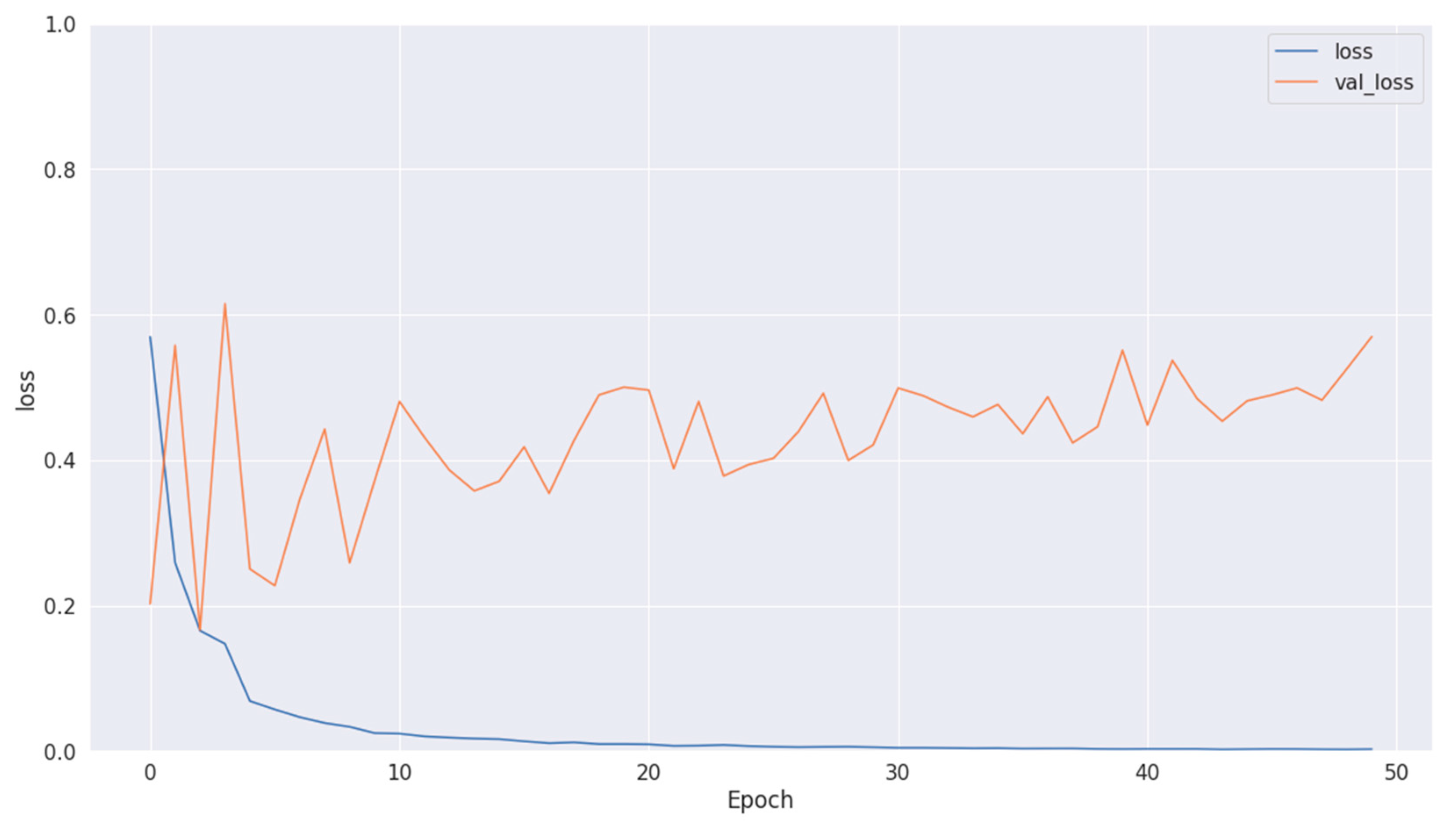 Diagnostics 14 01714 g011