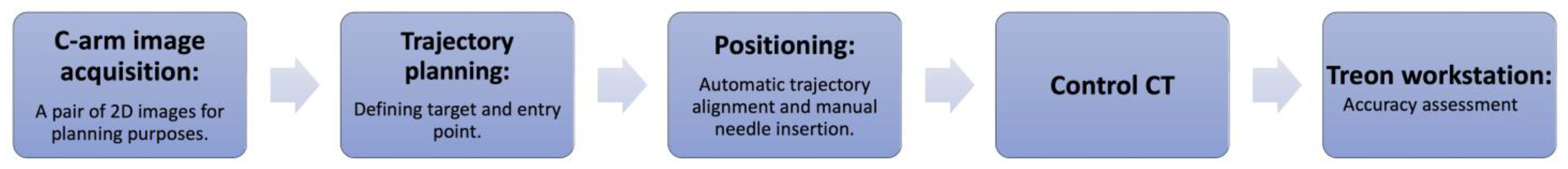Diagnostics 14 01723 g002 Diagnostics 14 01723 g002