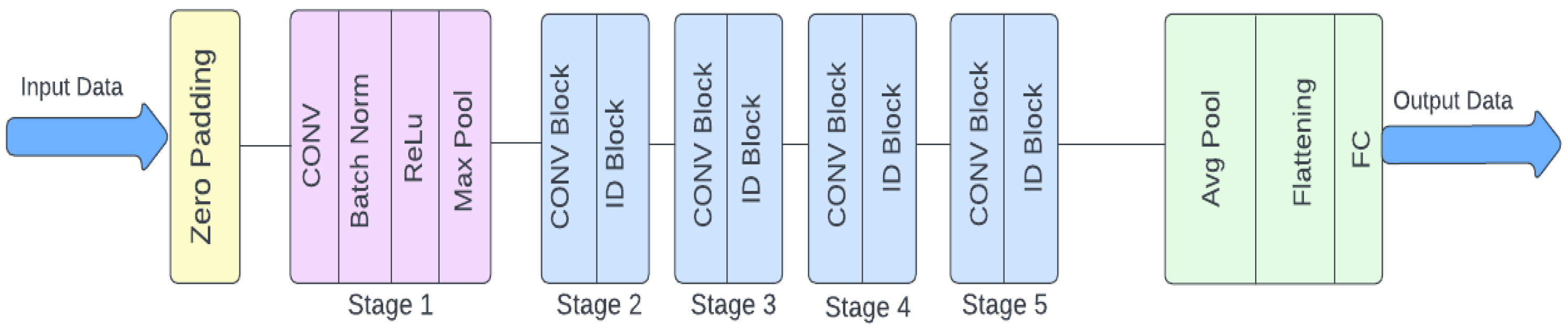 Diagnostics 14 01746 g006