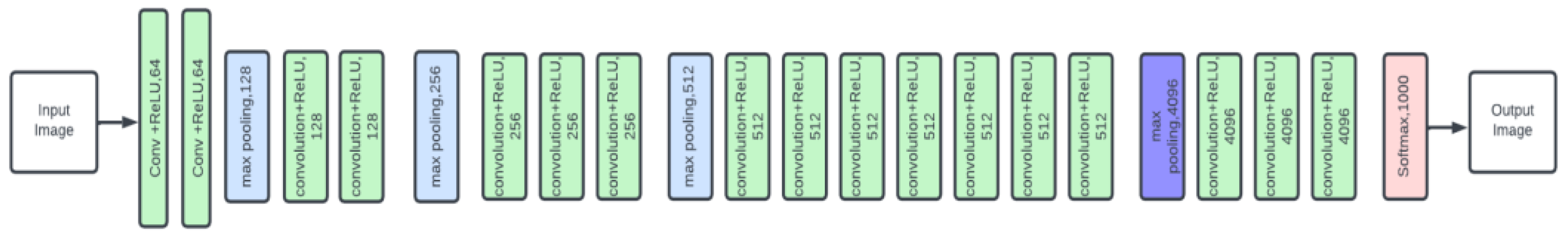 Diagnostics 14 01746 g007