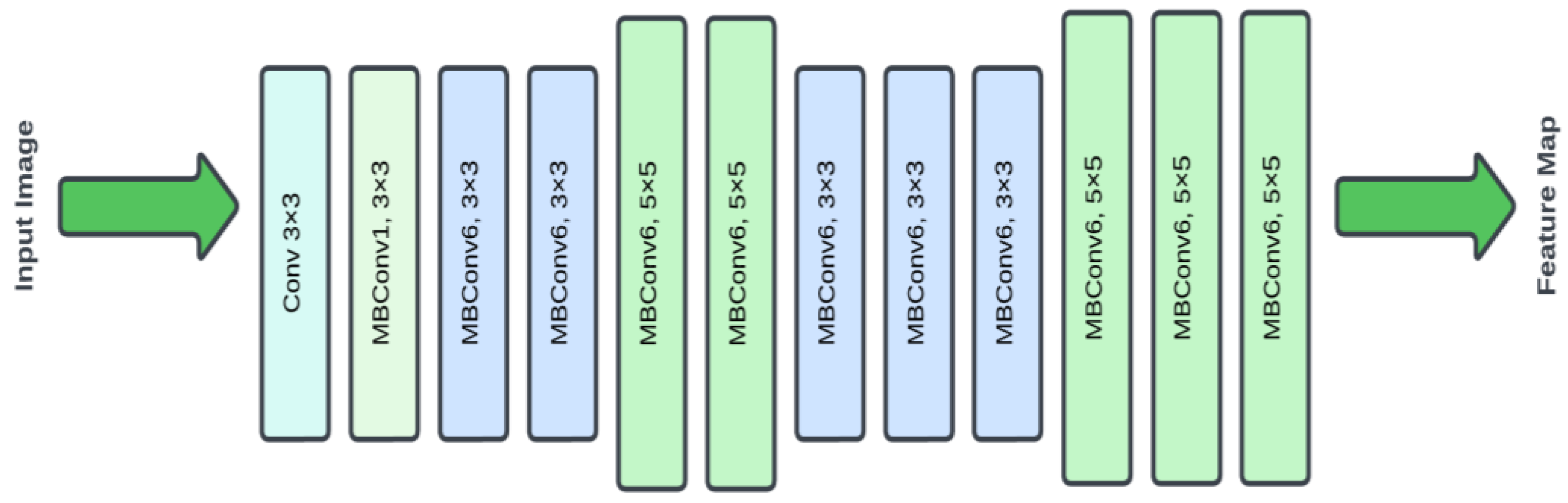 Diagnostics 14 01746 g008