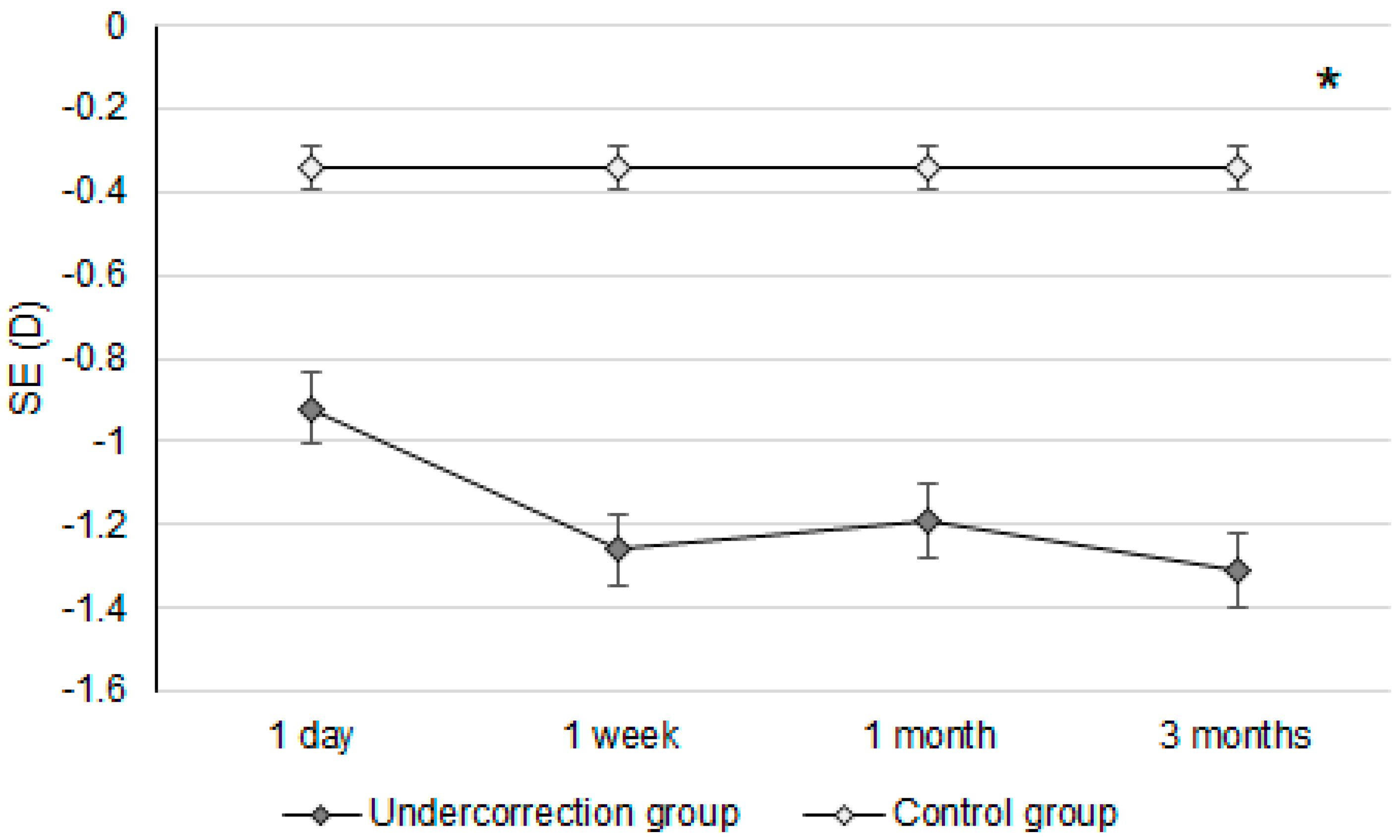 Diagnostics 14 01752 g002