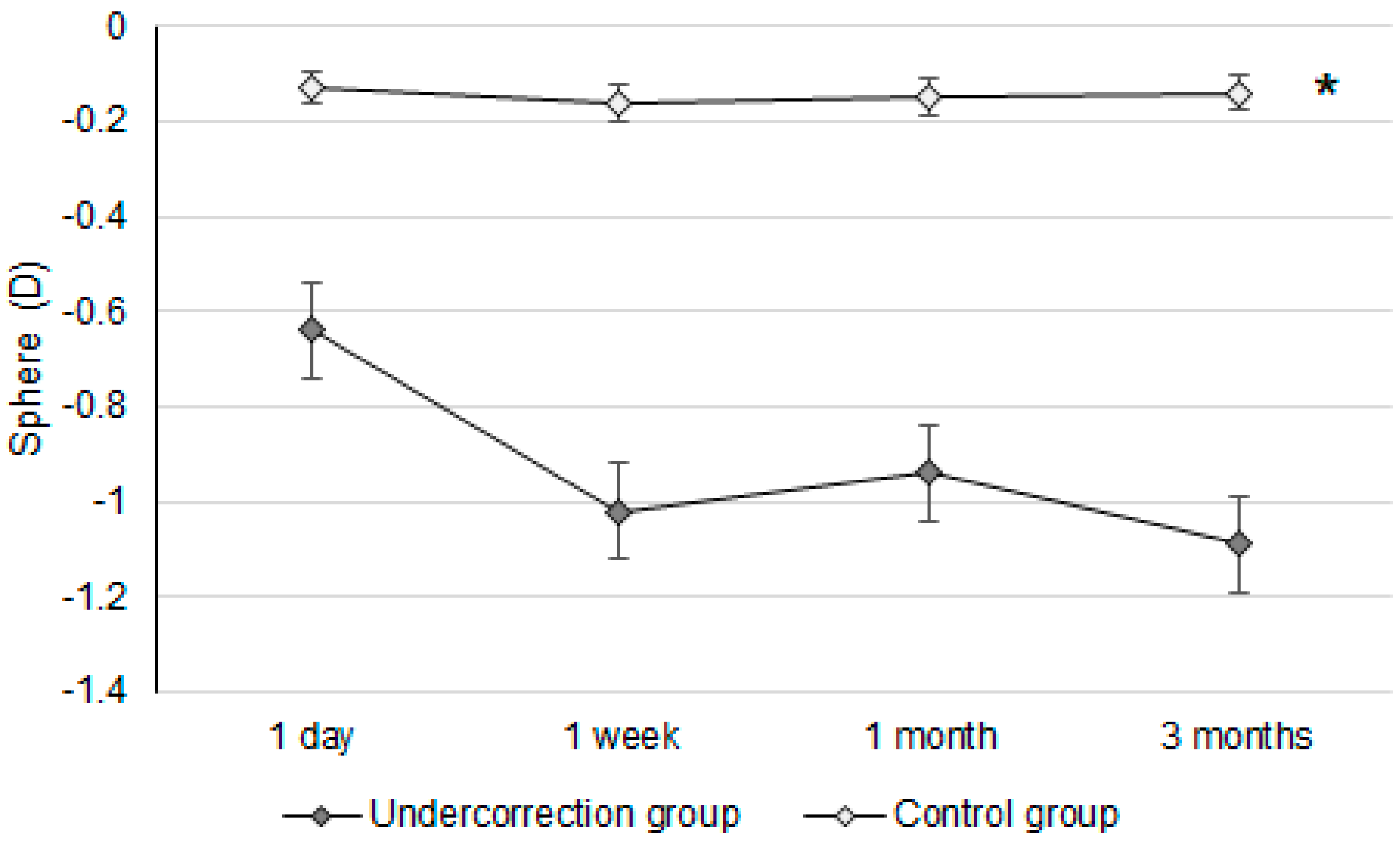 Diagnostics 14 01752 g003