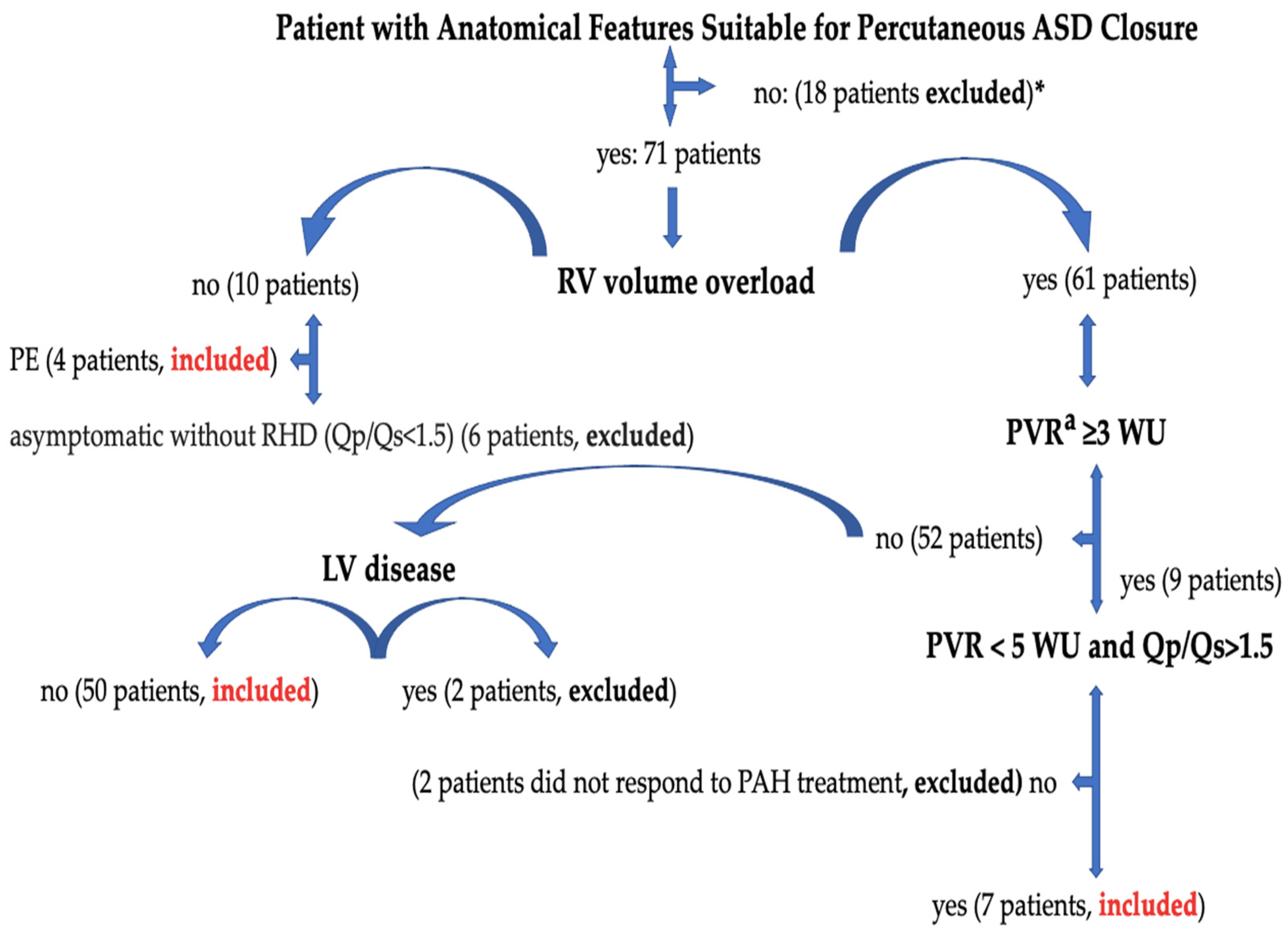 Diagnostics 14 01755 g001