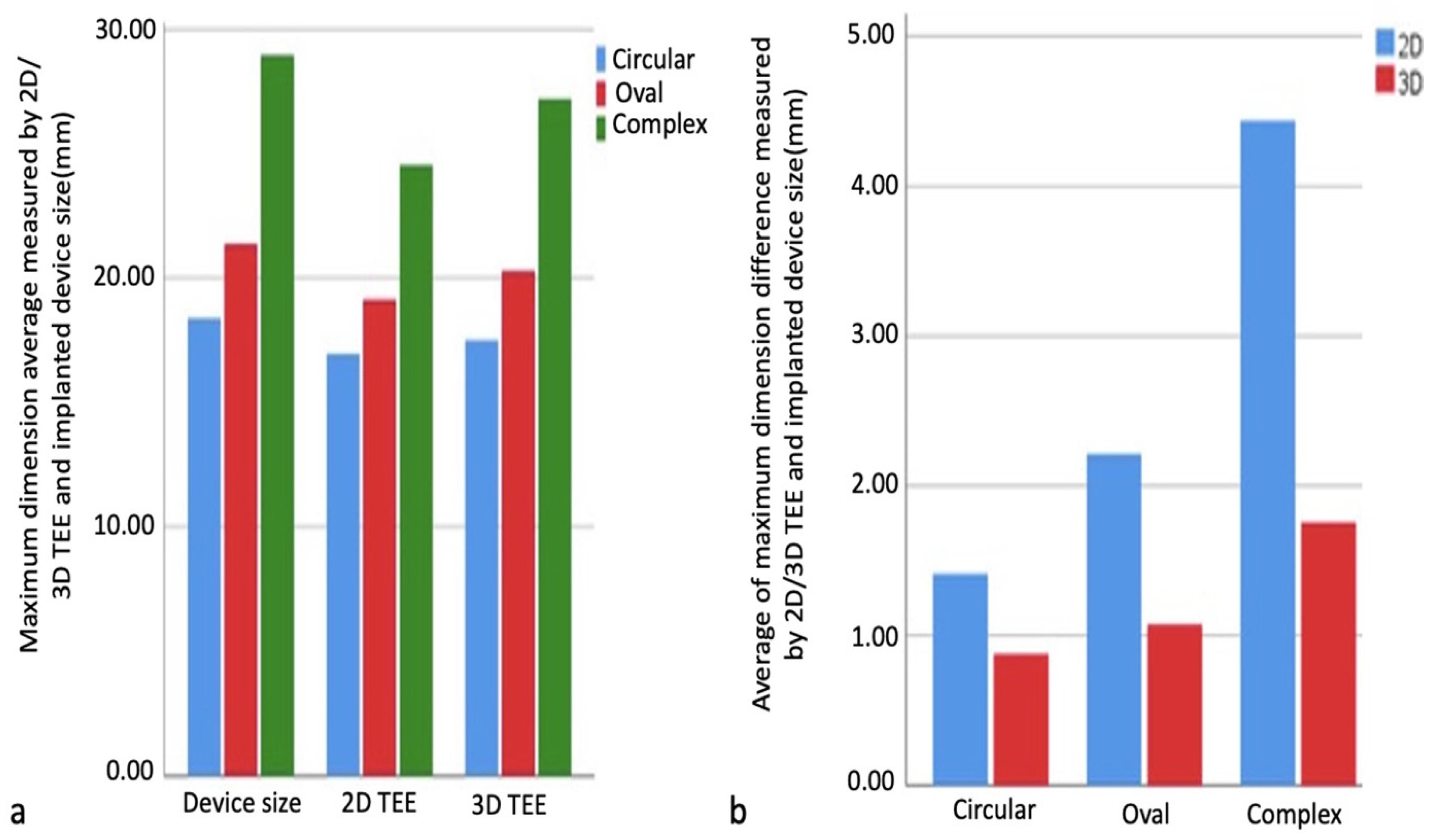Diagnostics 14 01755 g006