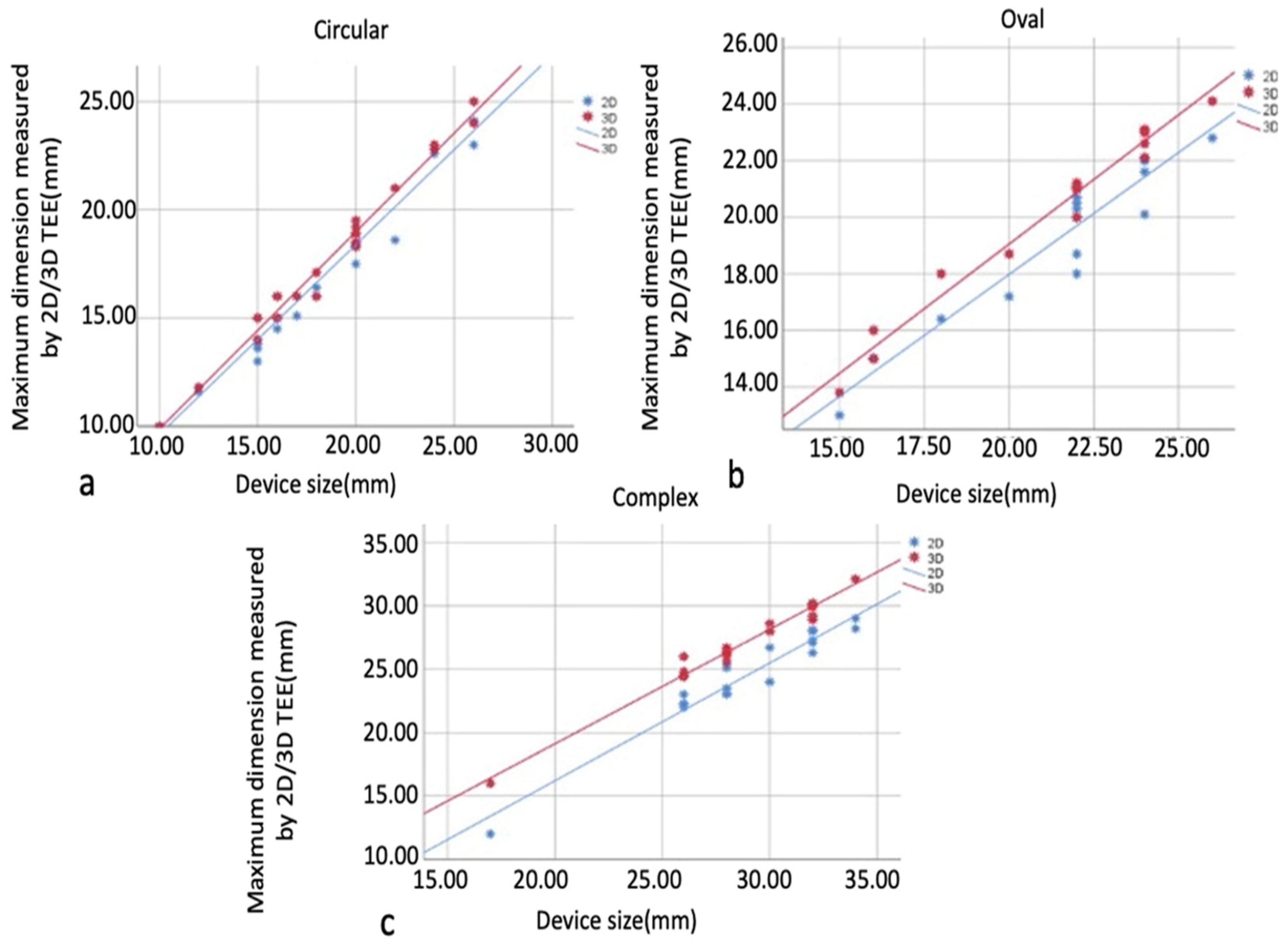 Diagnostics 14 01755 g007