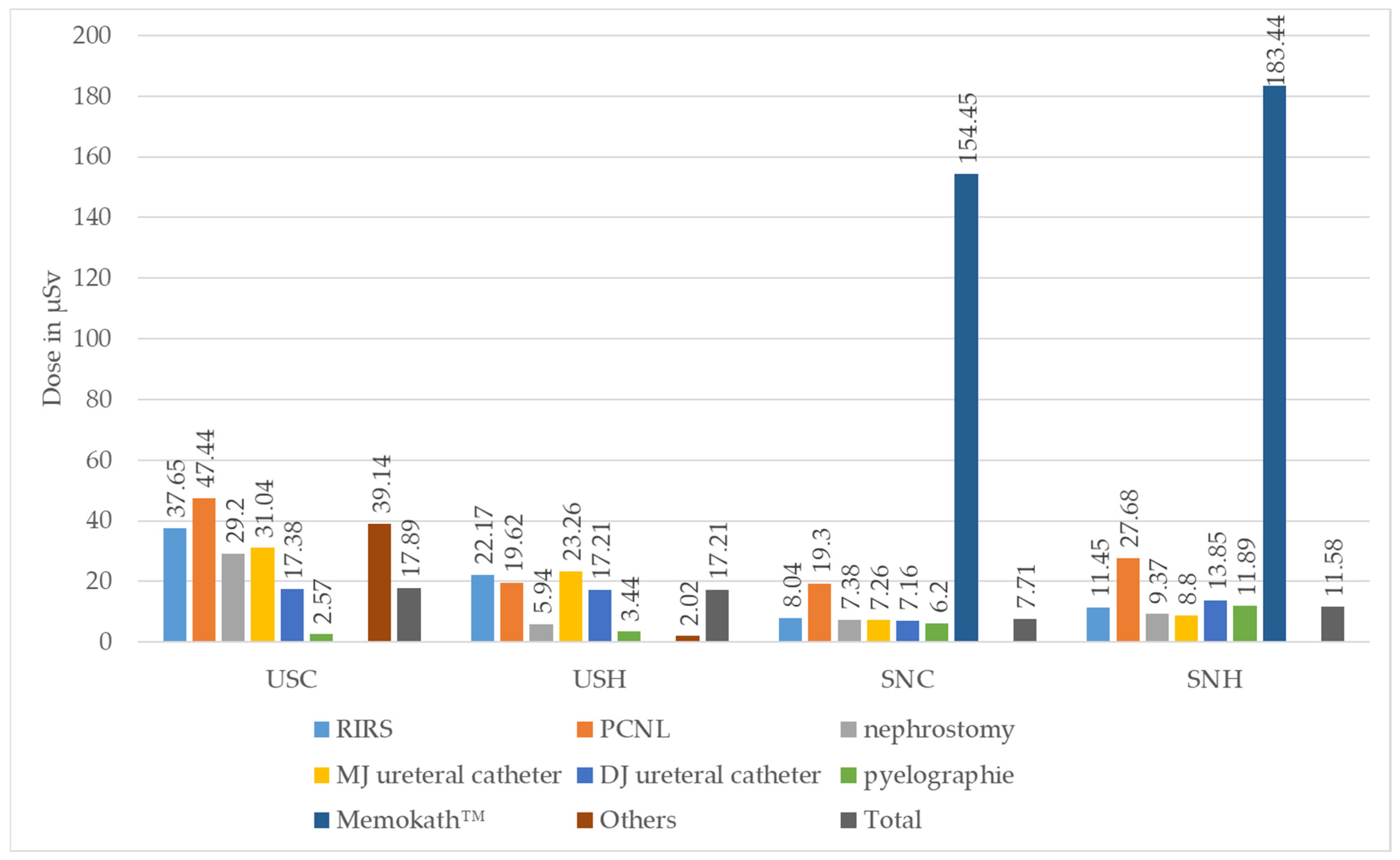 Diagnostics 14 01763 g005