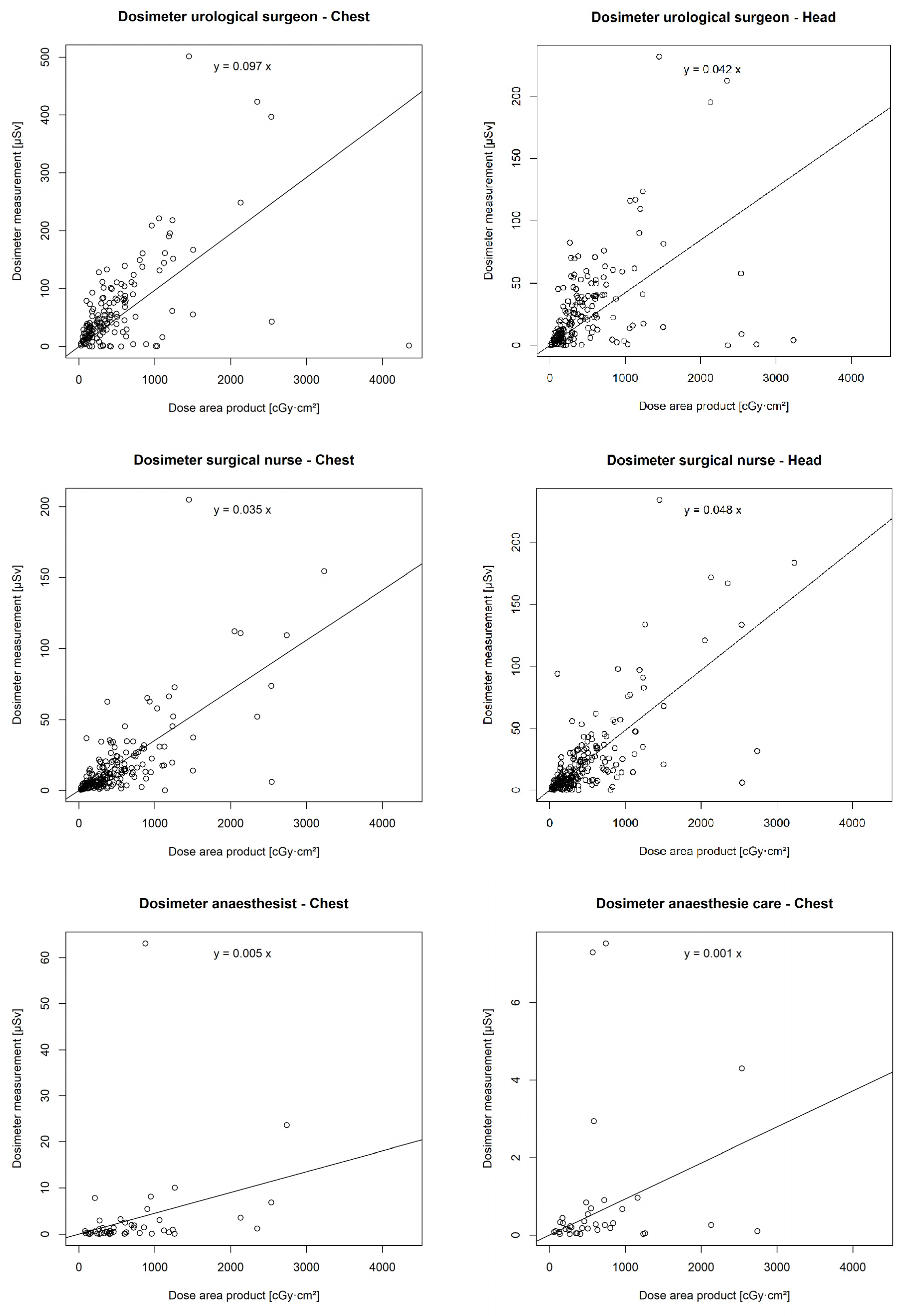 Diagnostics 14 01763 g006a