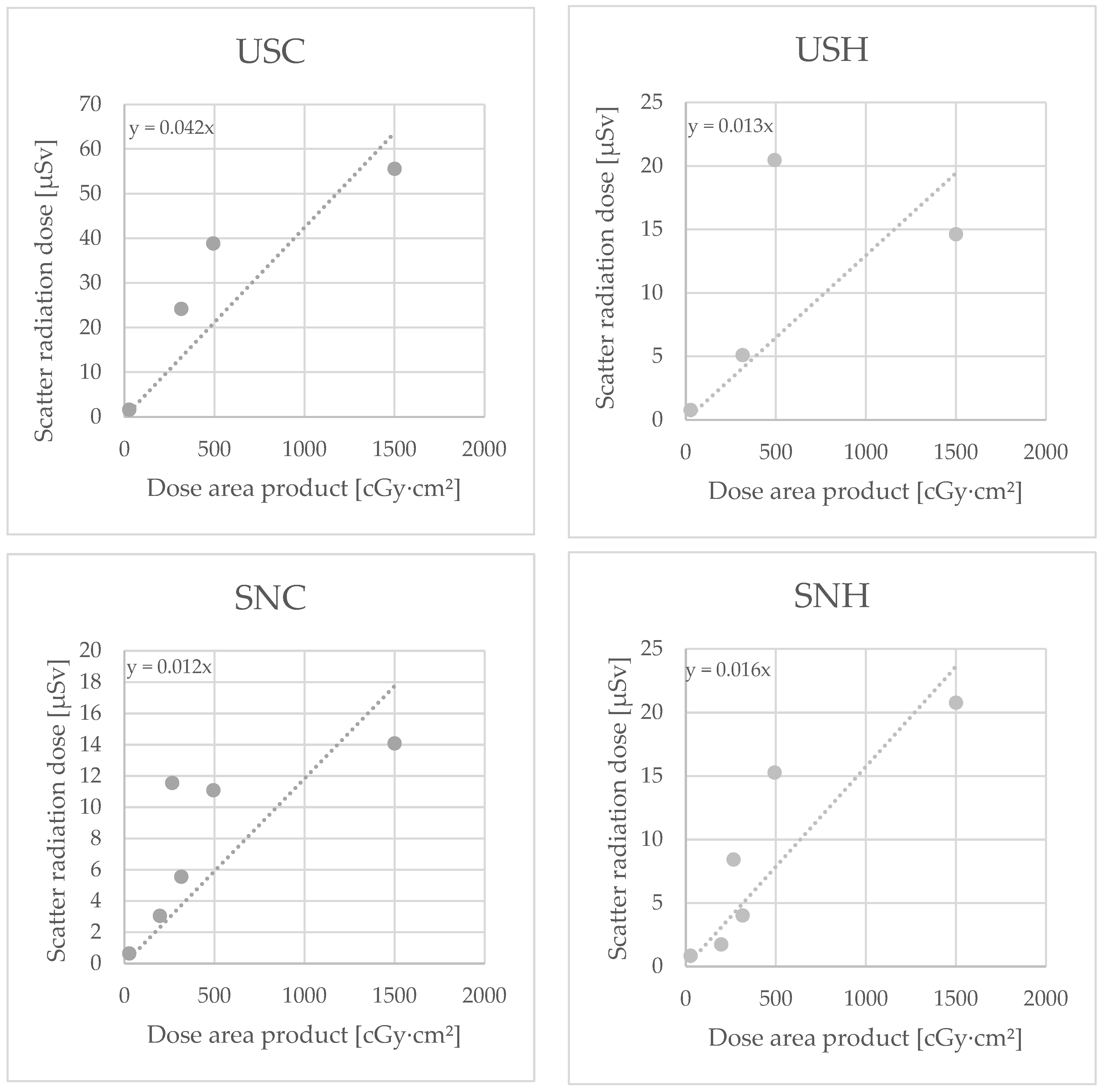 Diagnostics 14 01763 g007