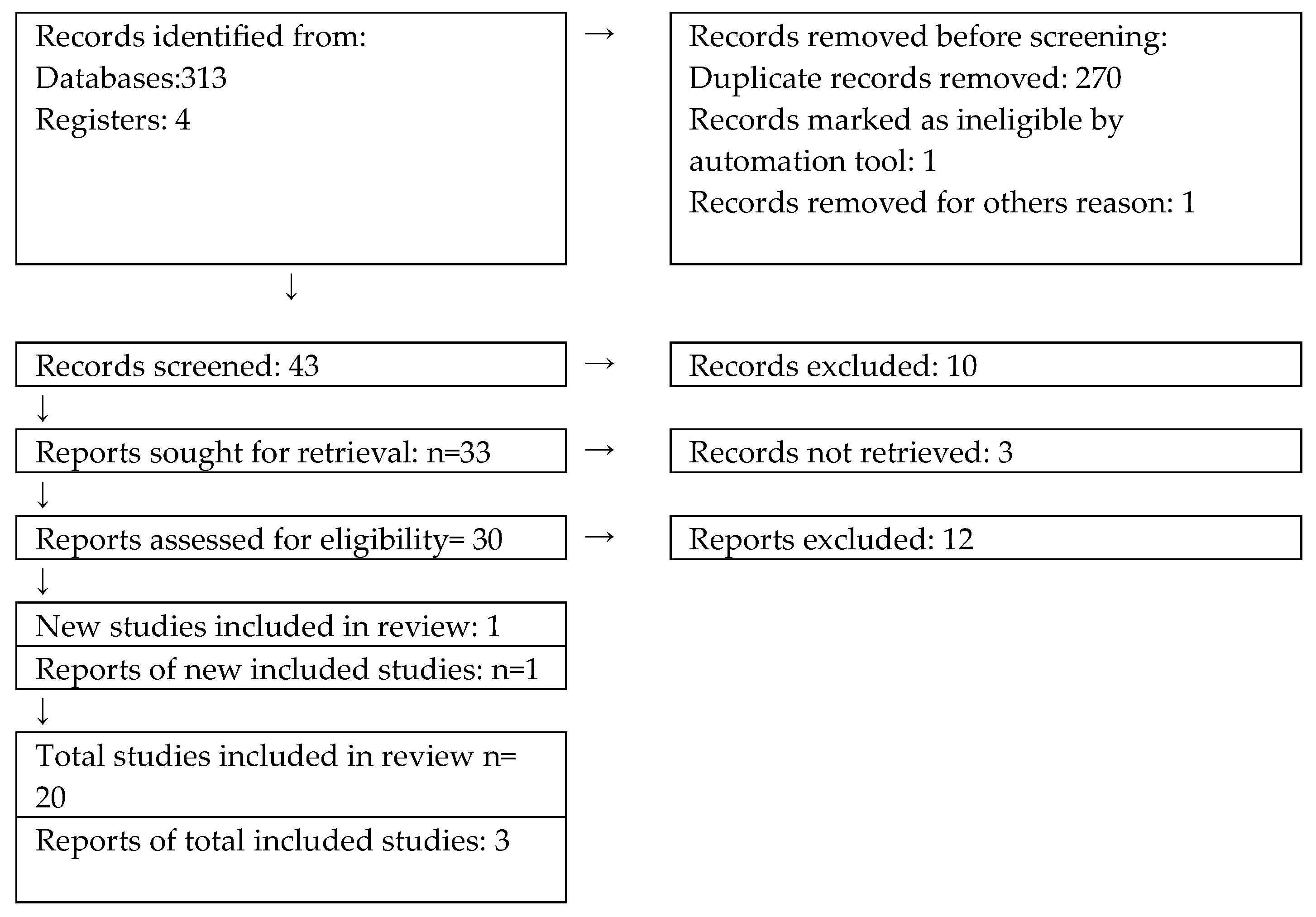 Diagnostics 14 01764 g001