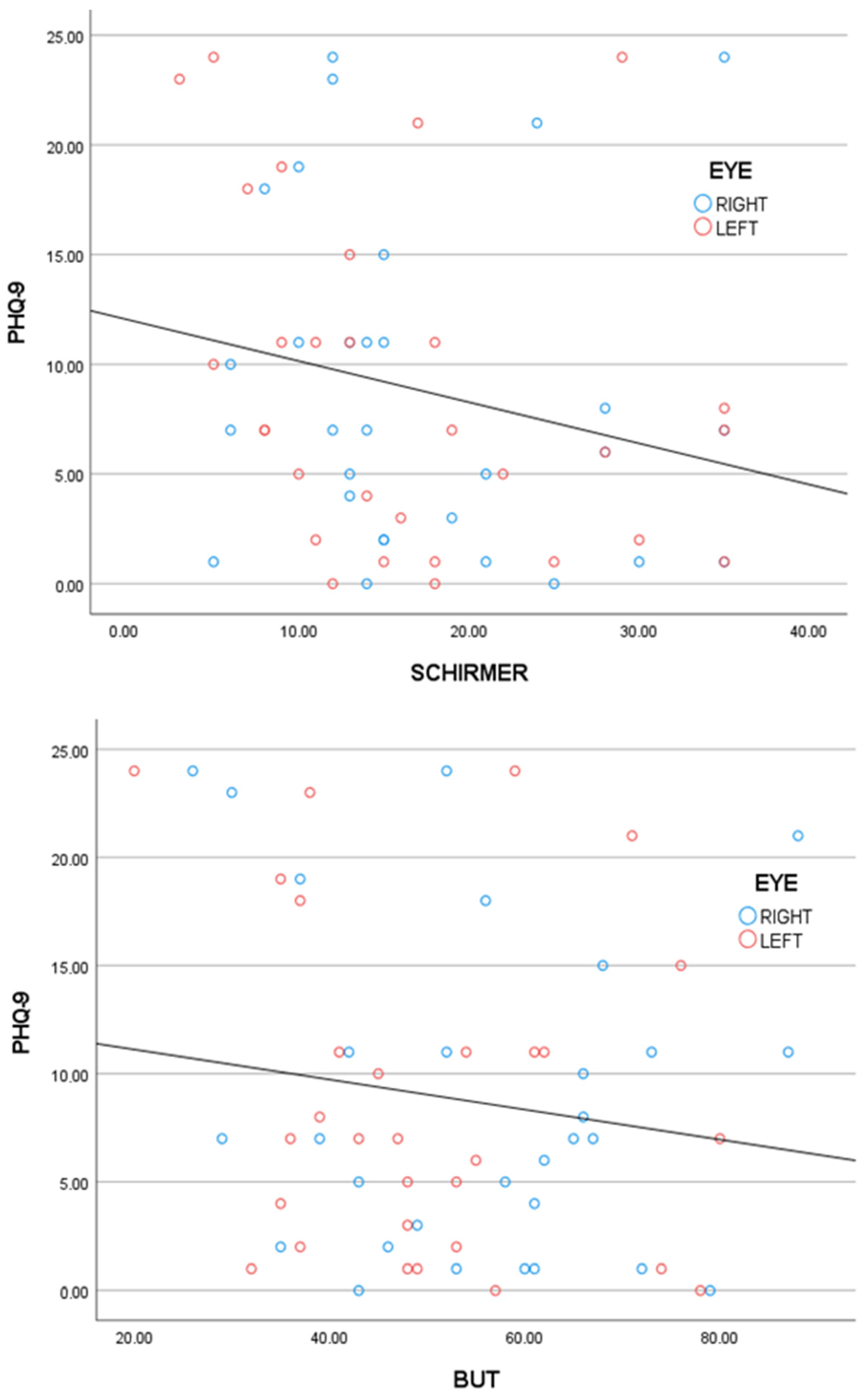 Diagnostics 14 01768 g003
