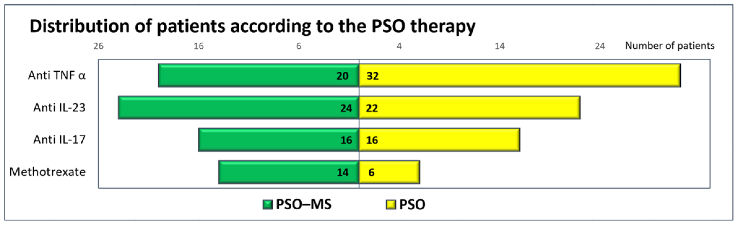 Diagnostics 14 01774 g001