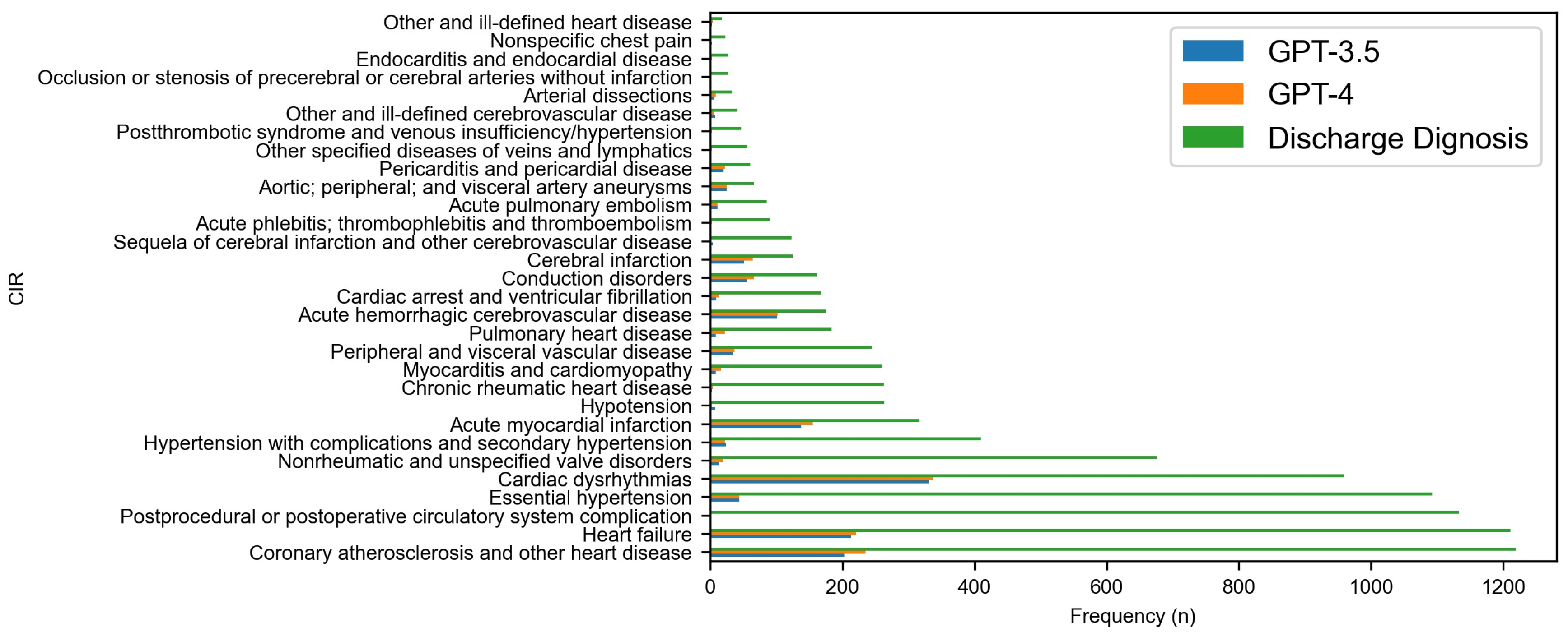 Diagnostics 14 01779 g002