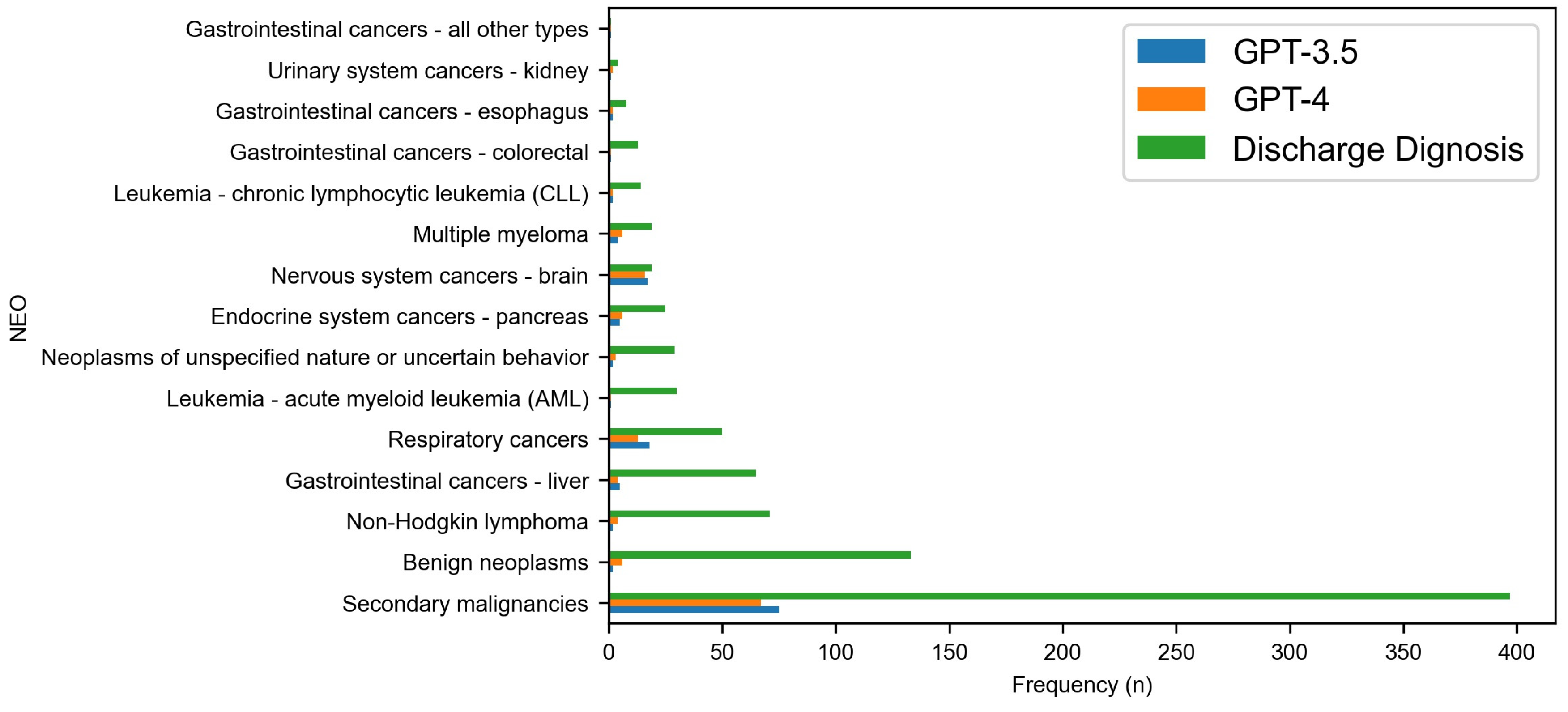 Diagnostics 14 01779 g004