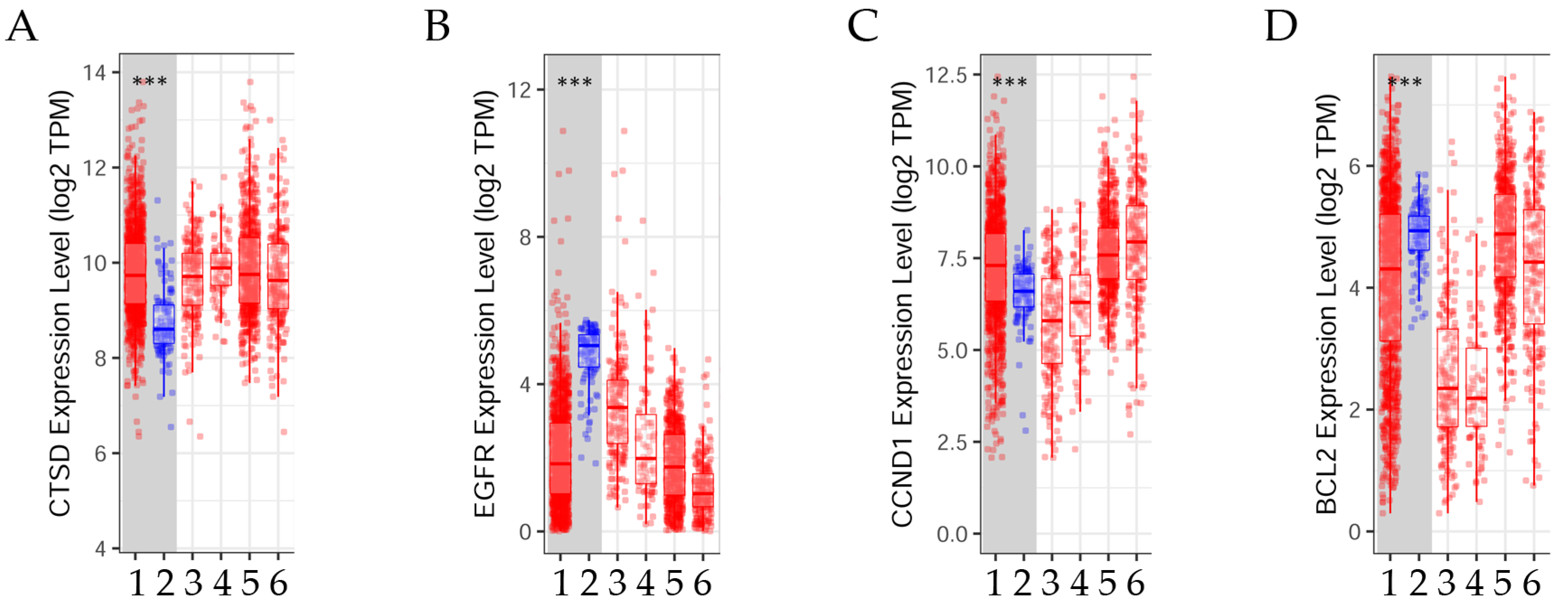 Diagnostics 14 01785 g008