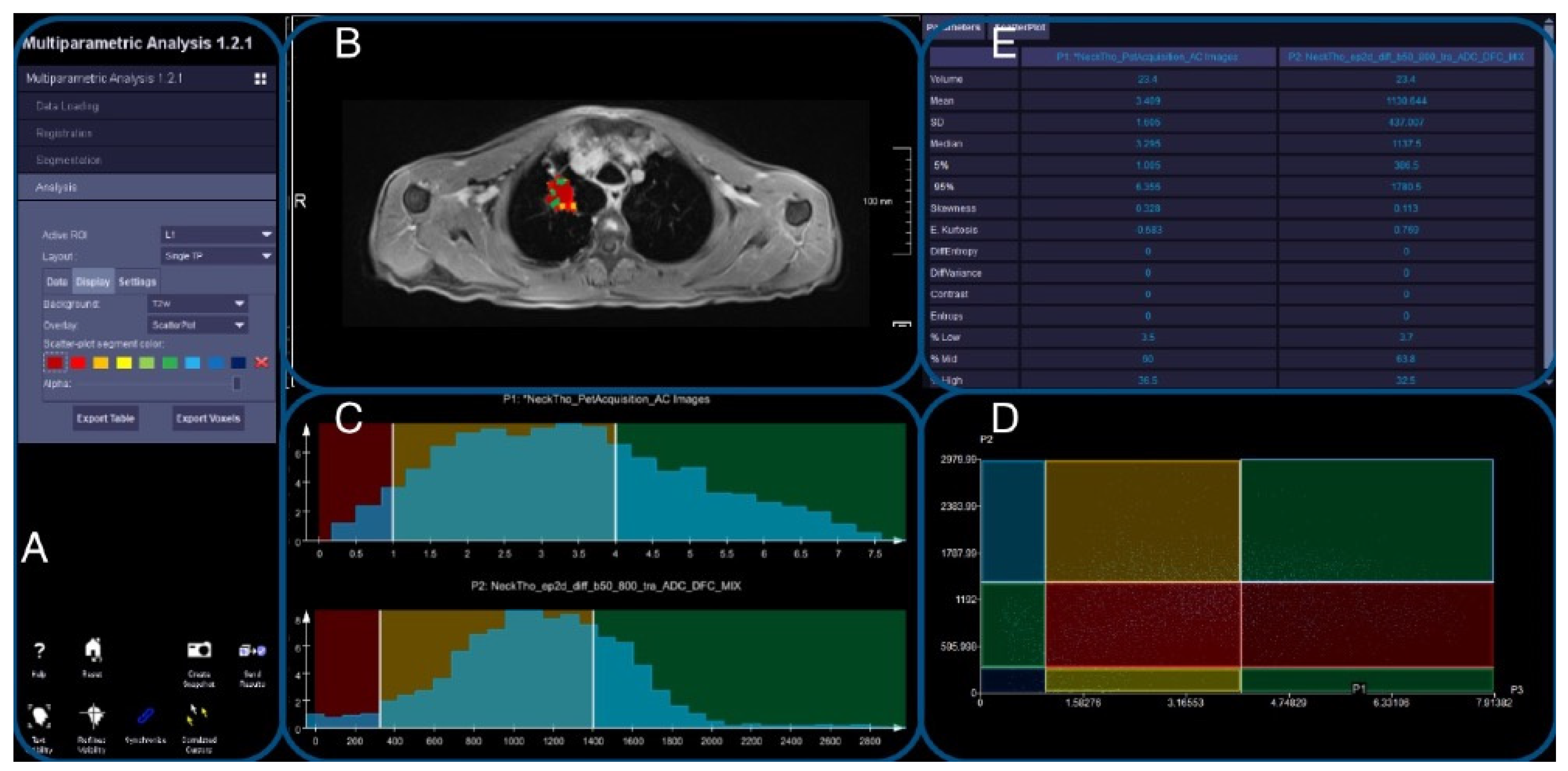 Diagnostics 14 01787 g004 Diagnostics 14 01787 g004