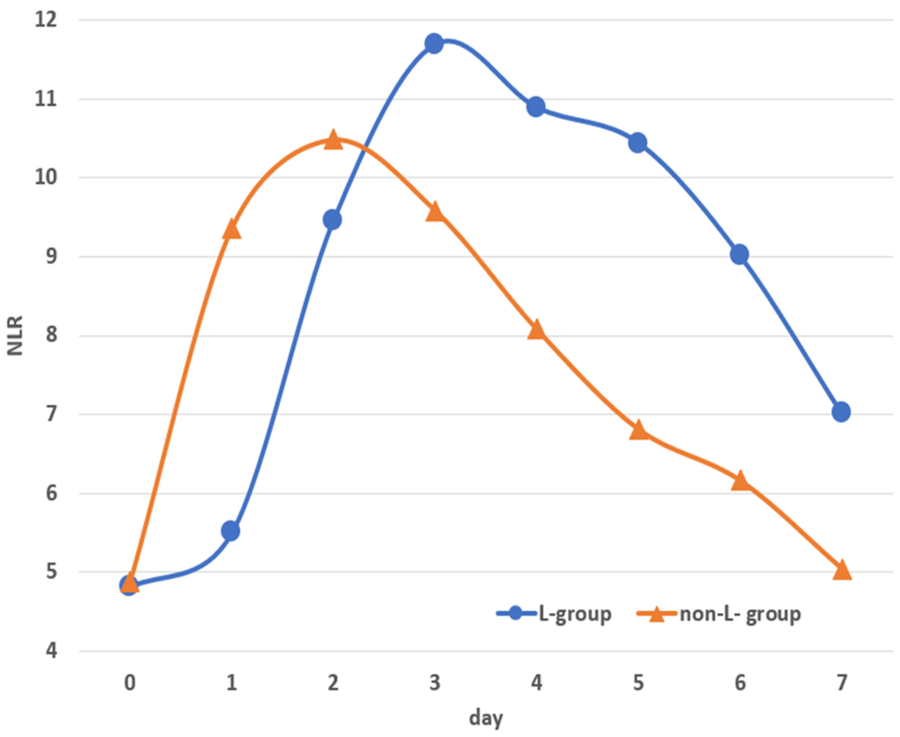 Diagnostics 14 01806 g003