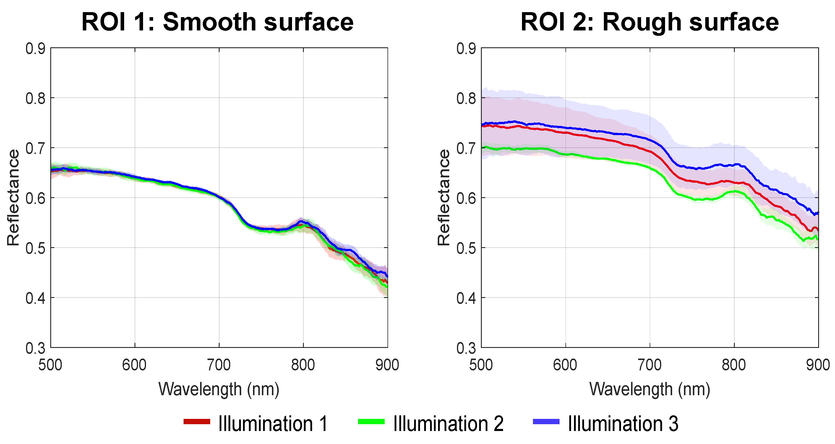 Diagnostics 14 01812 g005