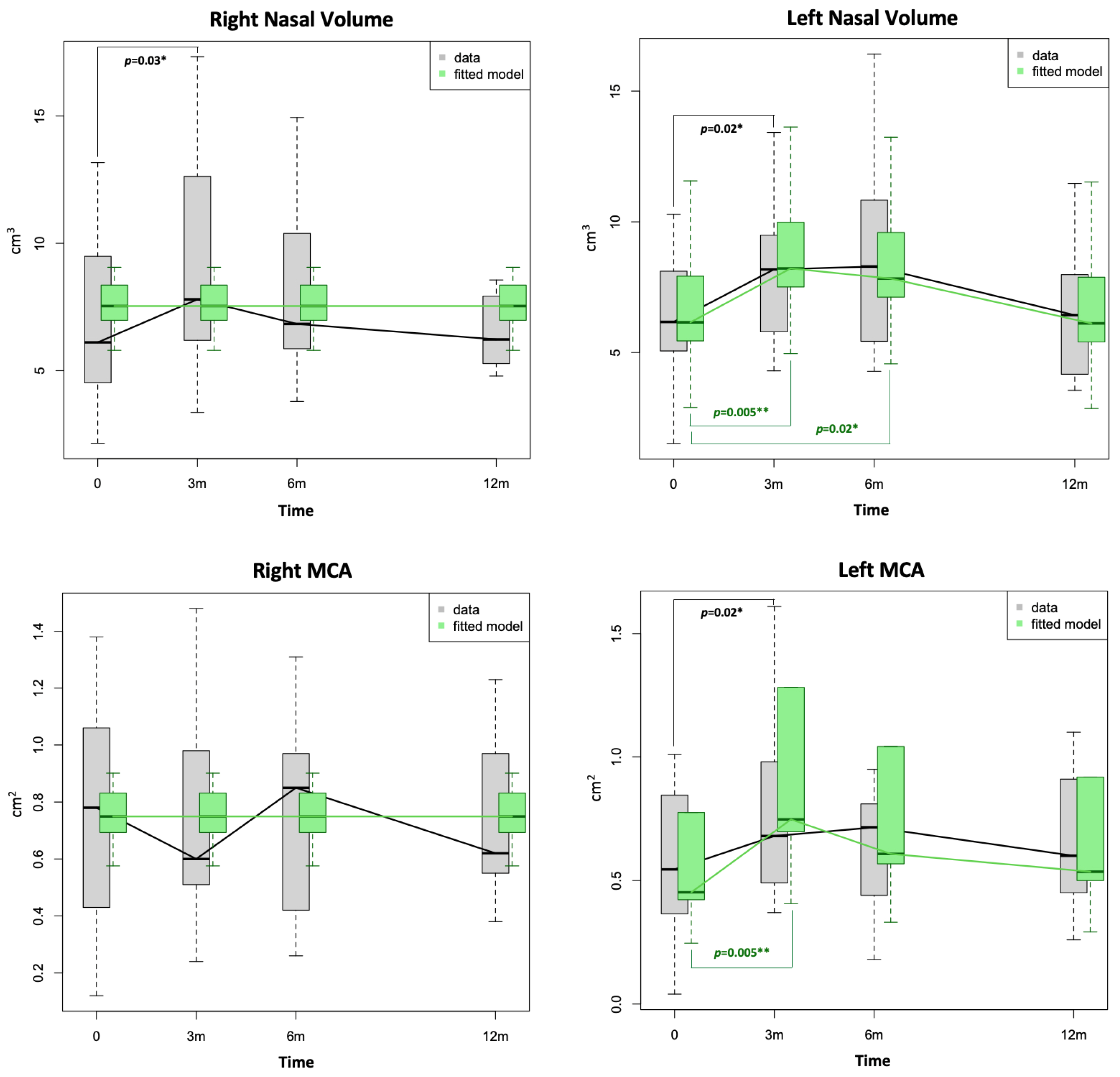 Diagnostics 14 01820 g002