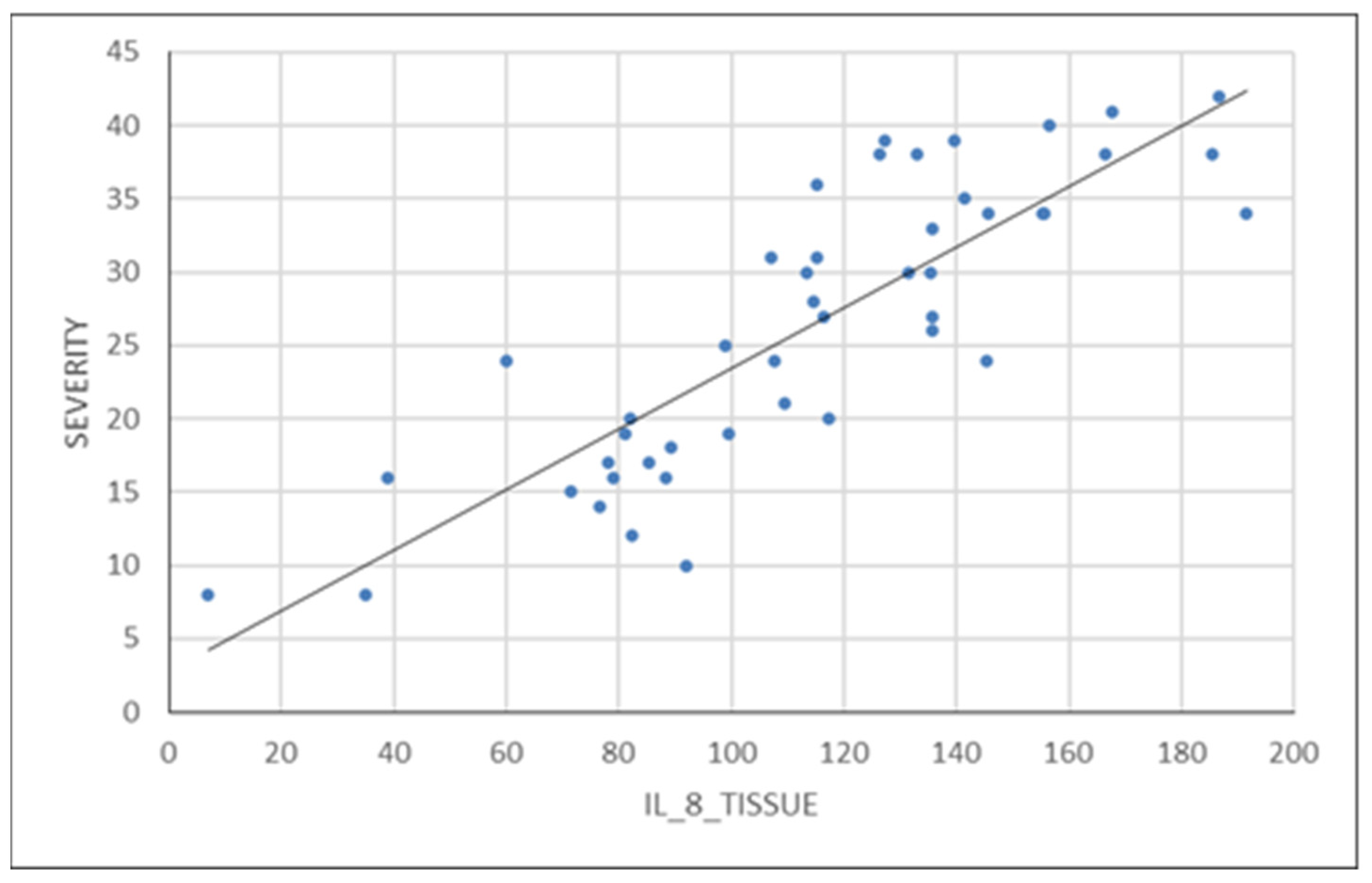 Diagnostics 14 01822 g002
