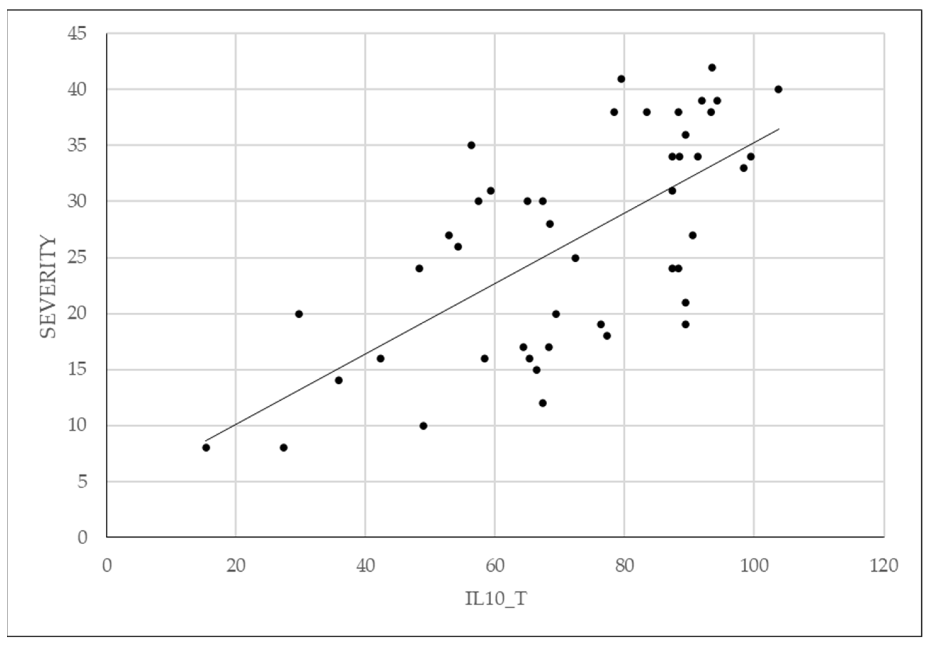 Diagnostics 14 01822 g004