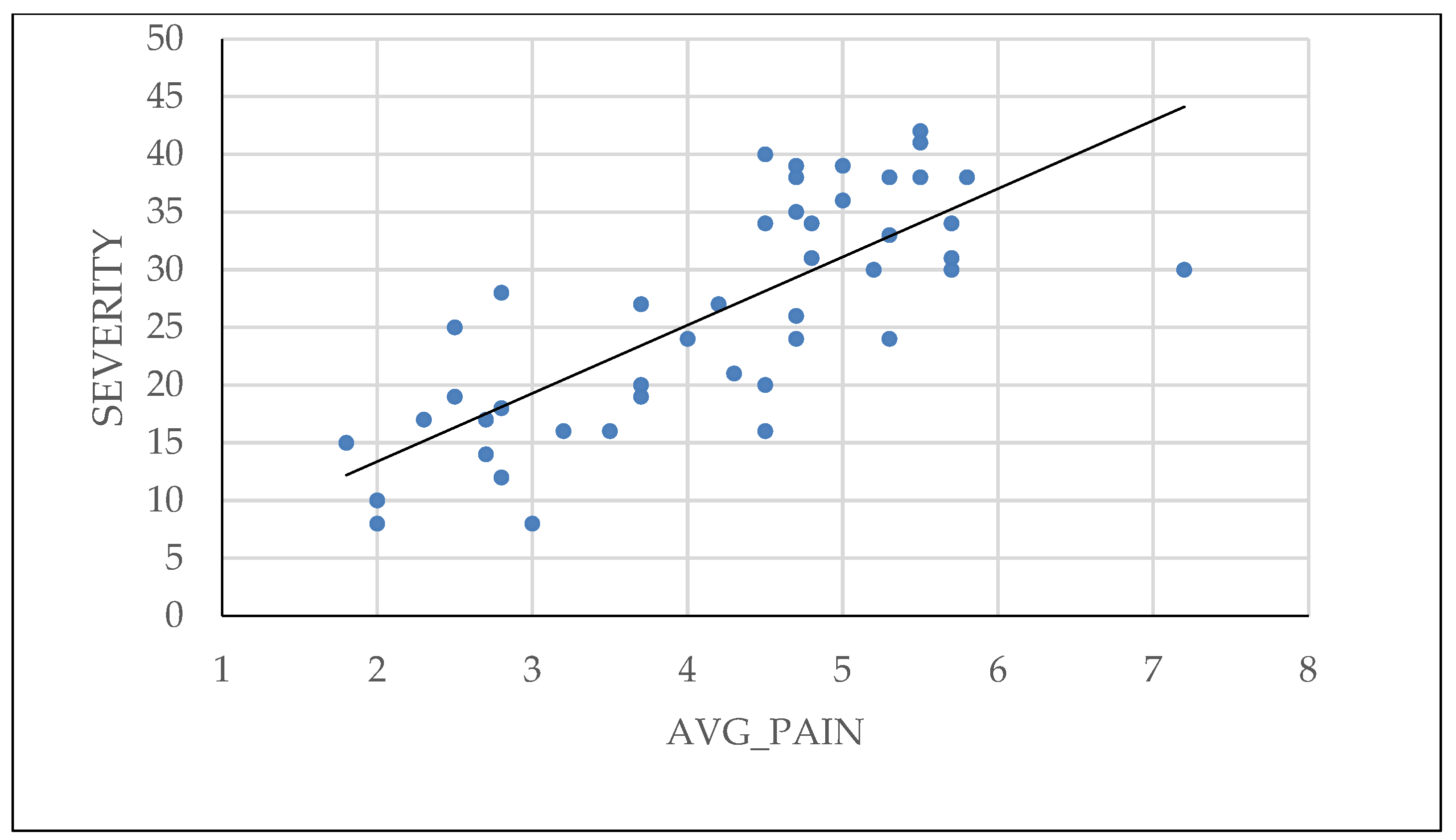 Diagnostics 14 01822 g005