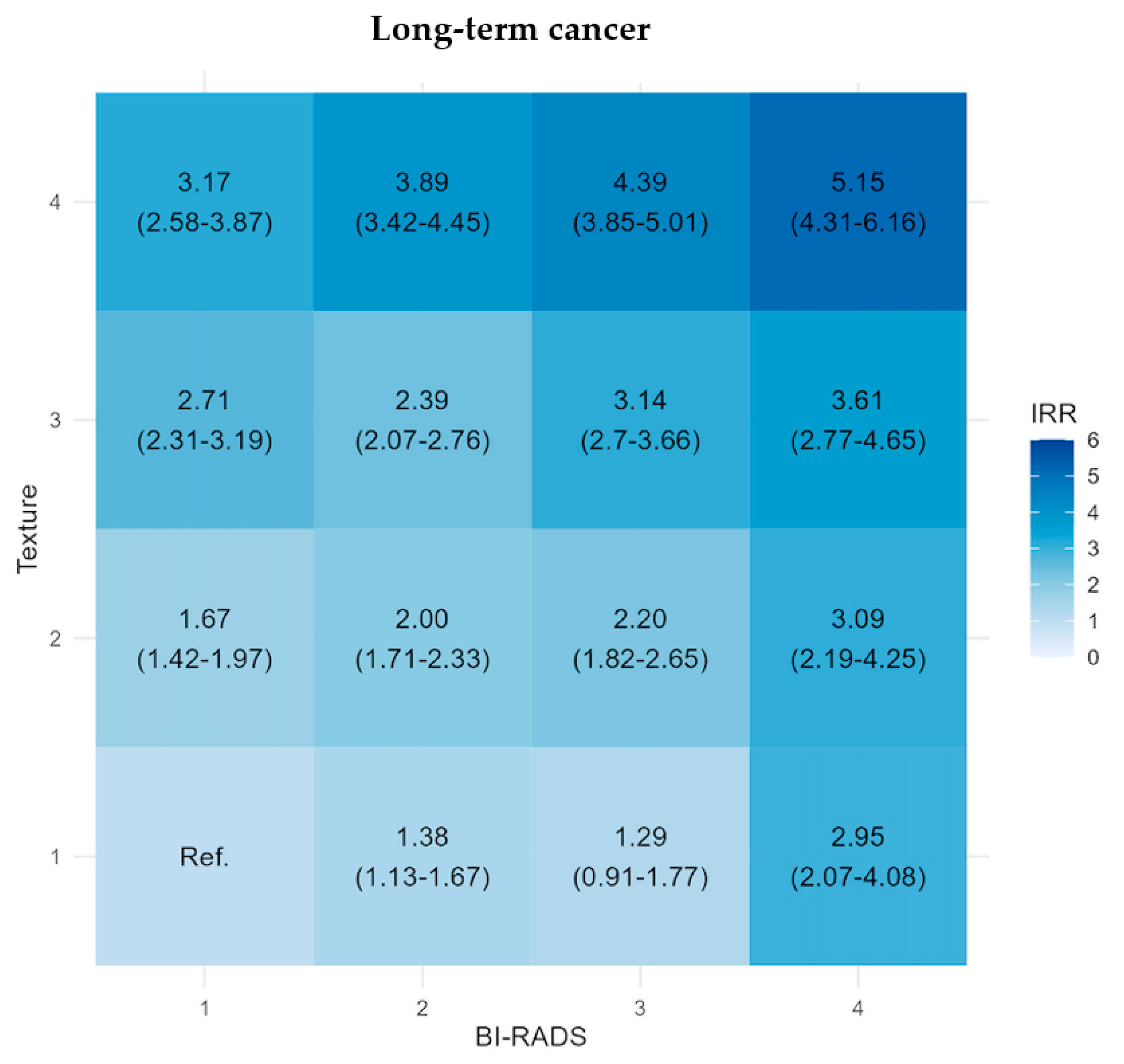Diagnostics 14 01823 g004